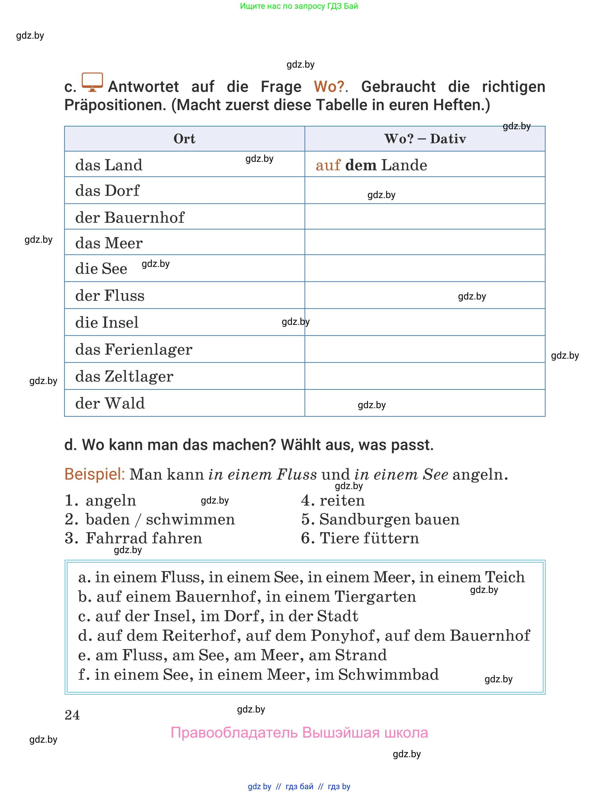Немецкий язык (Deutsch), 5 класс Учебник (Schülerbuch), авторы: Будько Антонина Филипповна (Budjko Antonina), Урбанович Инна Ювинальевна (Urbanowitsch Ina), издательство Вышэйшая школа, Минск, 2020, жёлтого цвета, Часть 1, страница 24