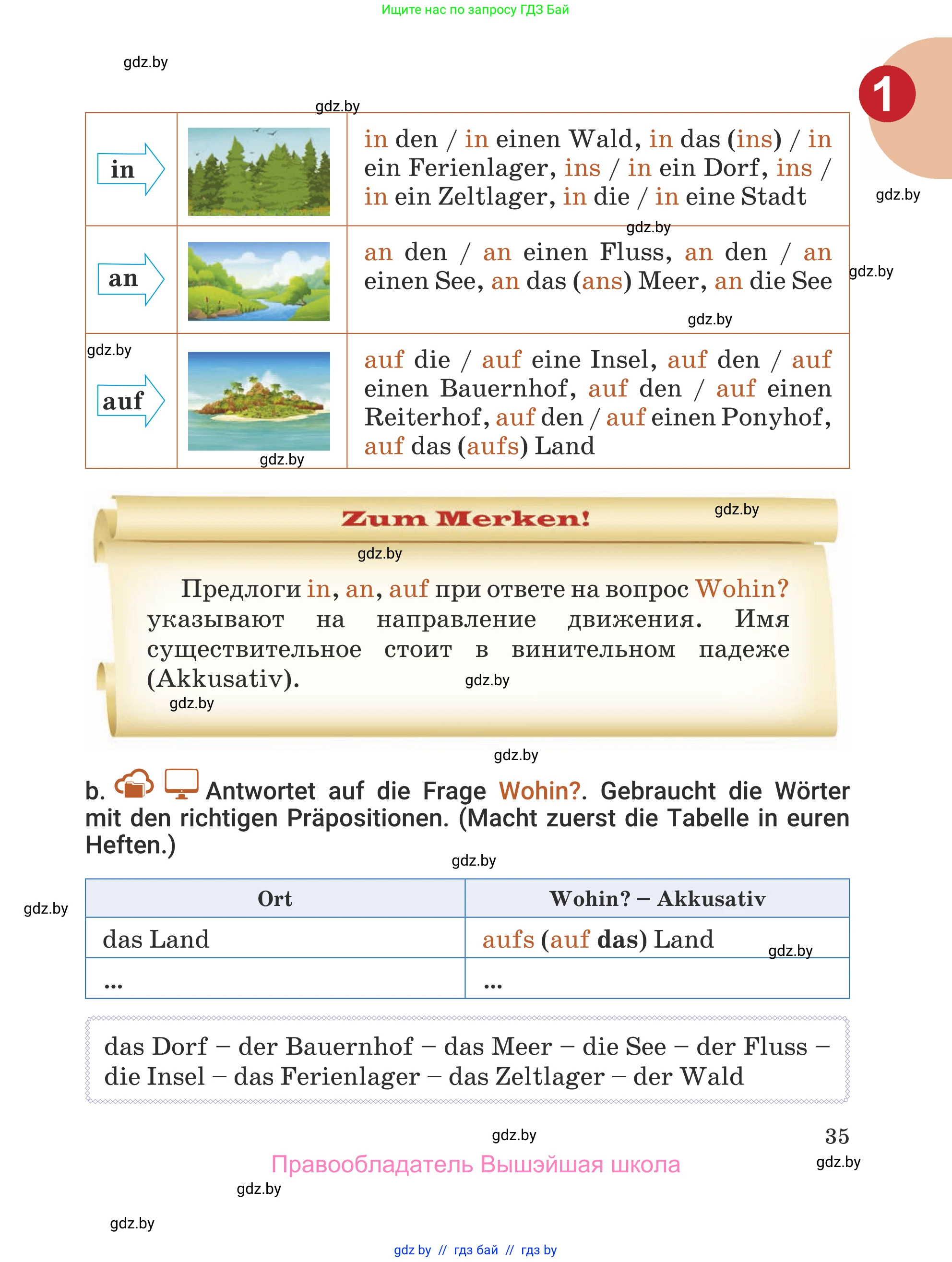 Немецкий язык (Deutsch), 5 класс Учебник (Schülerbuch), авторы: Будько Антонина Филипповна (Budjko Antonina), Урбанович Инна Ювинальевна (Urbanowitsch Ina), издательство Вышэйшая школа, Минск, 2020, жёлтого цвета, Часть 1, страница 35