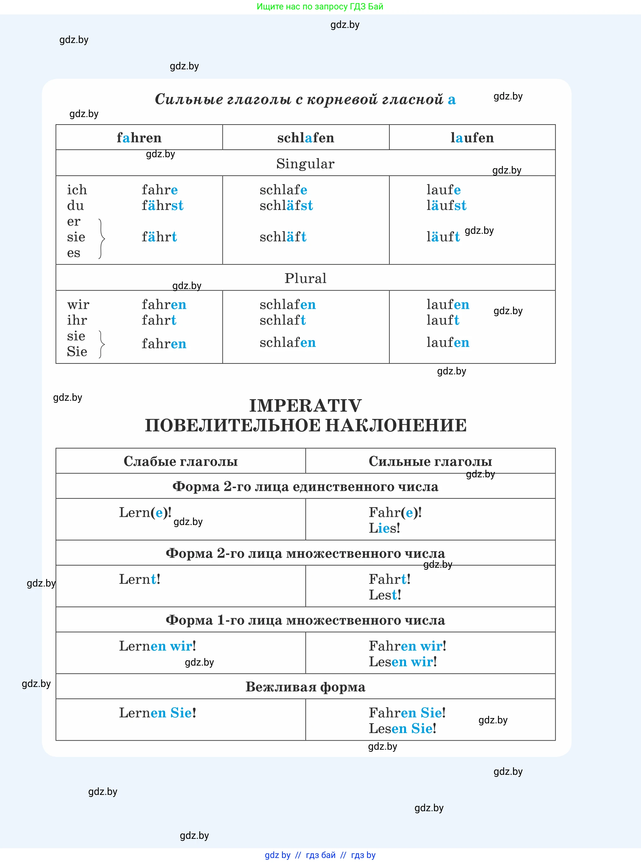 Немецкий язык (Deutsch), 5 класс Учебник (Schülerbuch), авторы: Будько Антонина Филипповна (Budjko Antonina), Урбанович Инна Ювинальевна (Urbanowitsch Ina), издательство Вышэйшая школа, Минск, 2020, жёлтого цвета, 