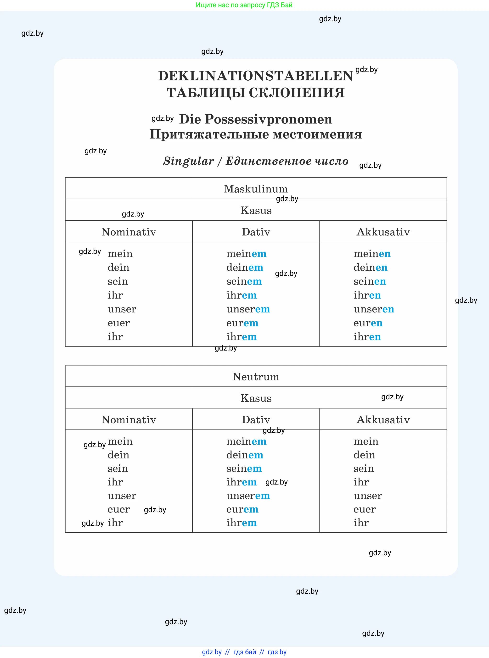 Немецкий язык (Deutsch), 5 класс Учебник (Schülerbuch), авторы: Будько Антонина Филипповна (Budjko Antonina), Урбанович Инна Ювинальевна (Urbanowitsch Ina), издательство Вышэйшая школа, Минск, 2020, жёлтого цвета, 