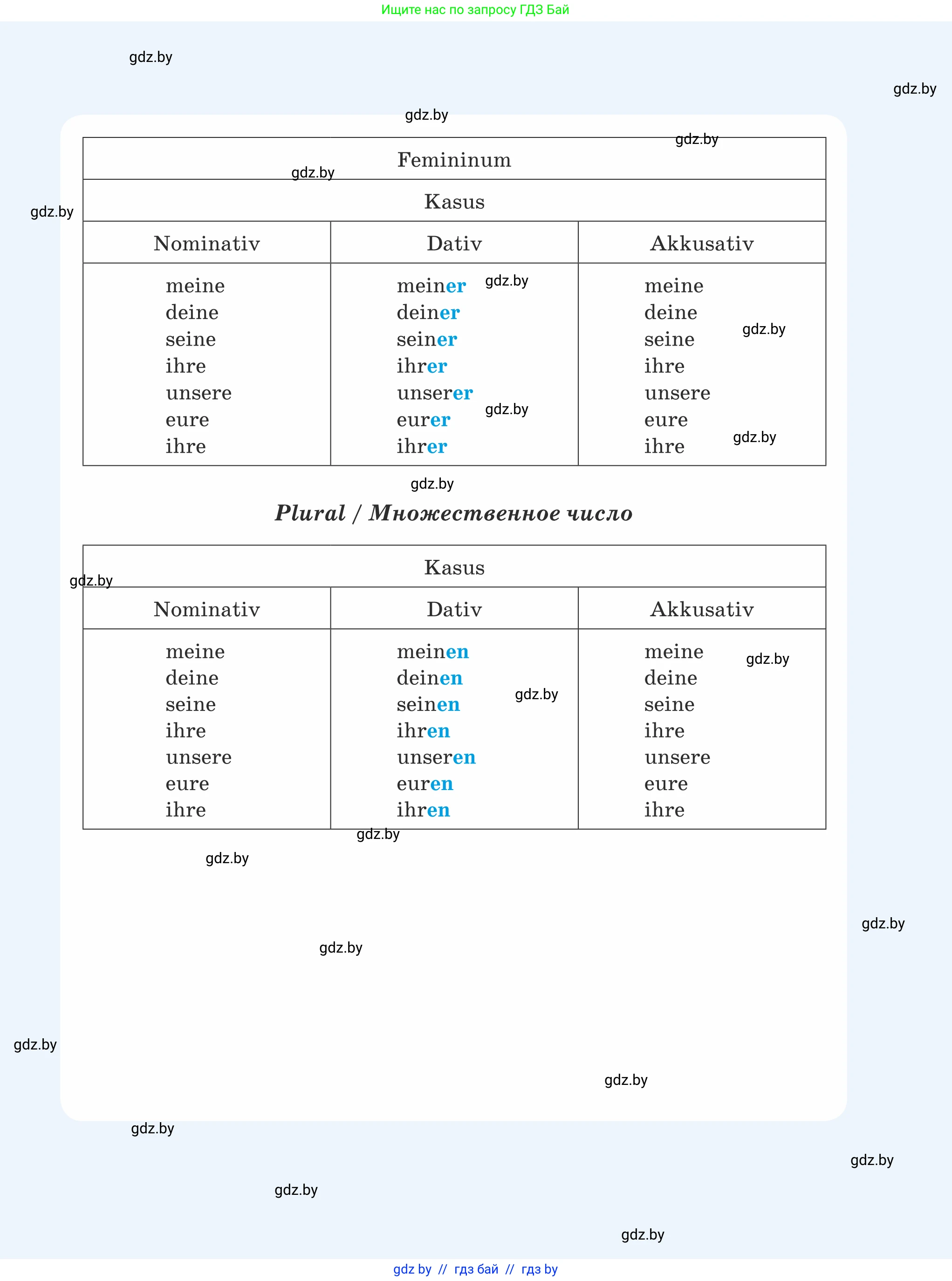 Немецкий язык (Deutsch), 5 класс Учебник (Schülerbuch), авторы: Будько Антонина Филипповна (Budjko Antonina), Урбанович Инна Ювинальевна (Urbanowitsch Ina), издательство Вышэйшая школа, Минск, 2020, жёлтого цвета, 