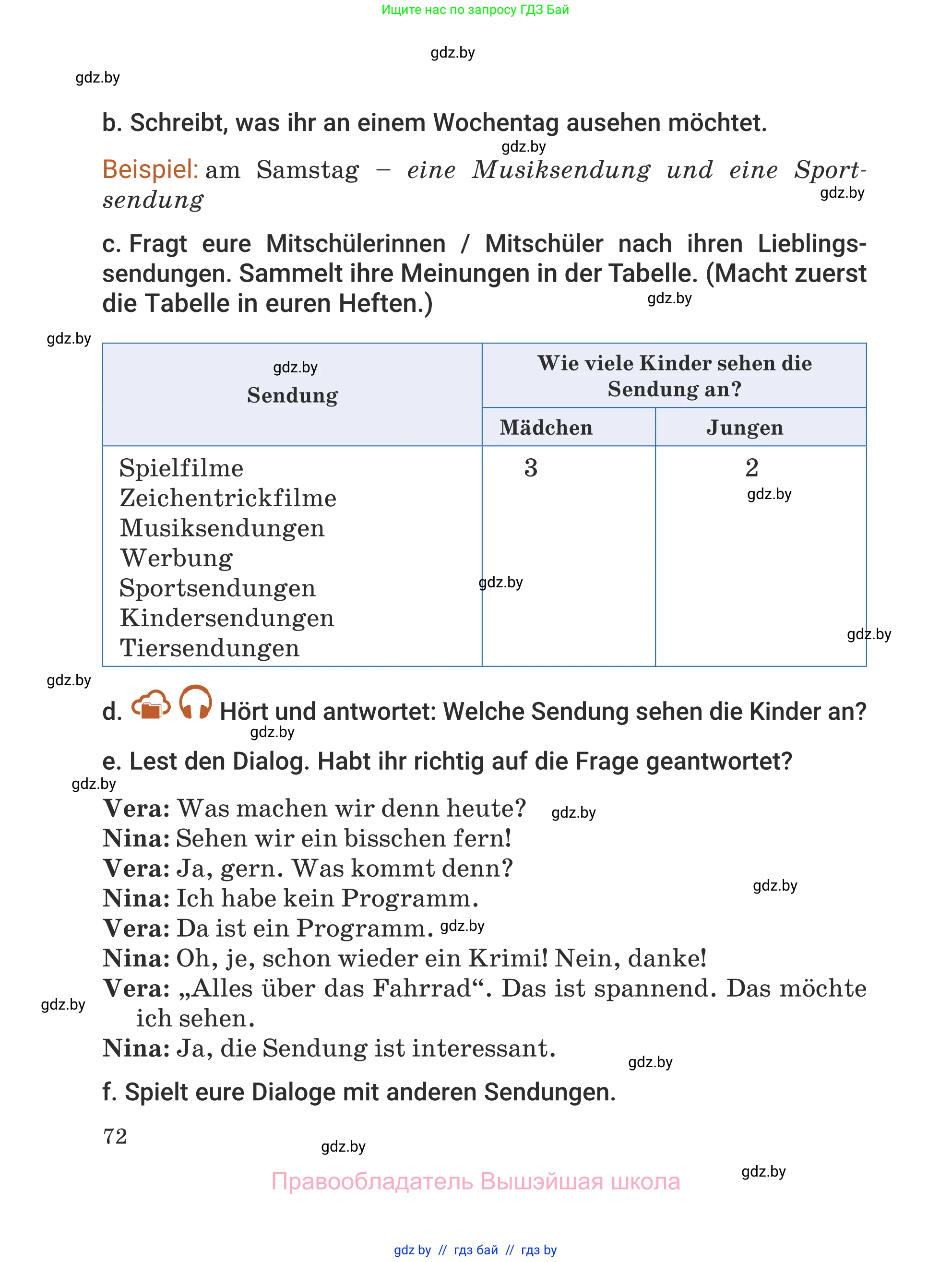 Немецкий язык (Deutsch), 5 класс Учебник (Schülerbuch), авторы: Будько Антонина Филипповна (Budjko Antonina), Урбанович Инна Ювинальевна (Urbanowitsch Ina), издательство Вышэйшая школа, Минск, 2020, жёлтого цвета, Часть 1, страница 72