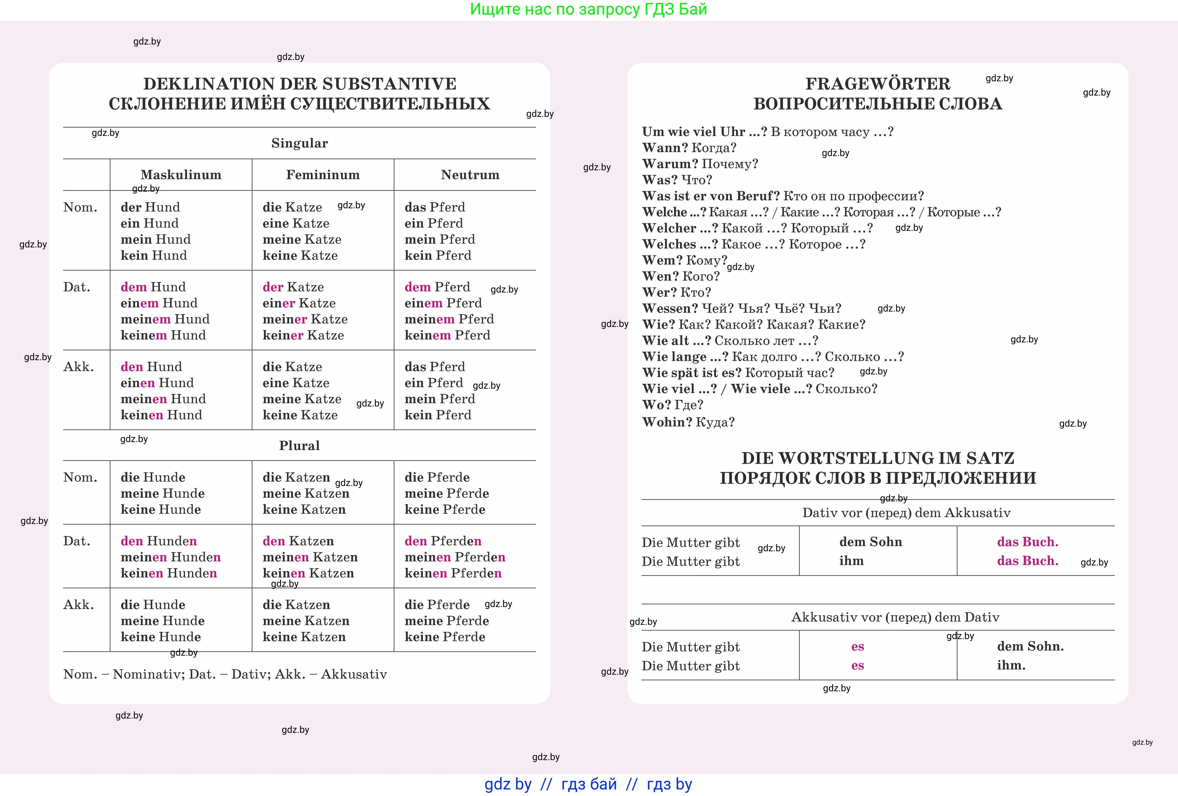 Немецкий язык (Deutsch), 5 класс Учебник (Schülerbuch), авторы: Будько Антонина Филипповна (Budjko Antonina), Урбанович Инна Ювинальевна (Urbanowitsch Ina), издательство Вышэйшая школа, Минск, 2020, жёлтого цвета, 