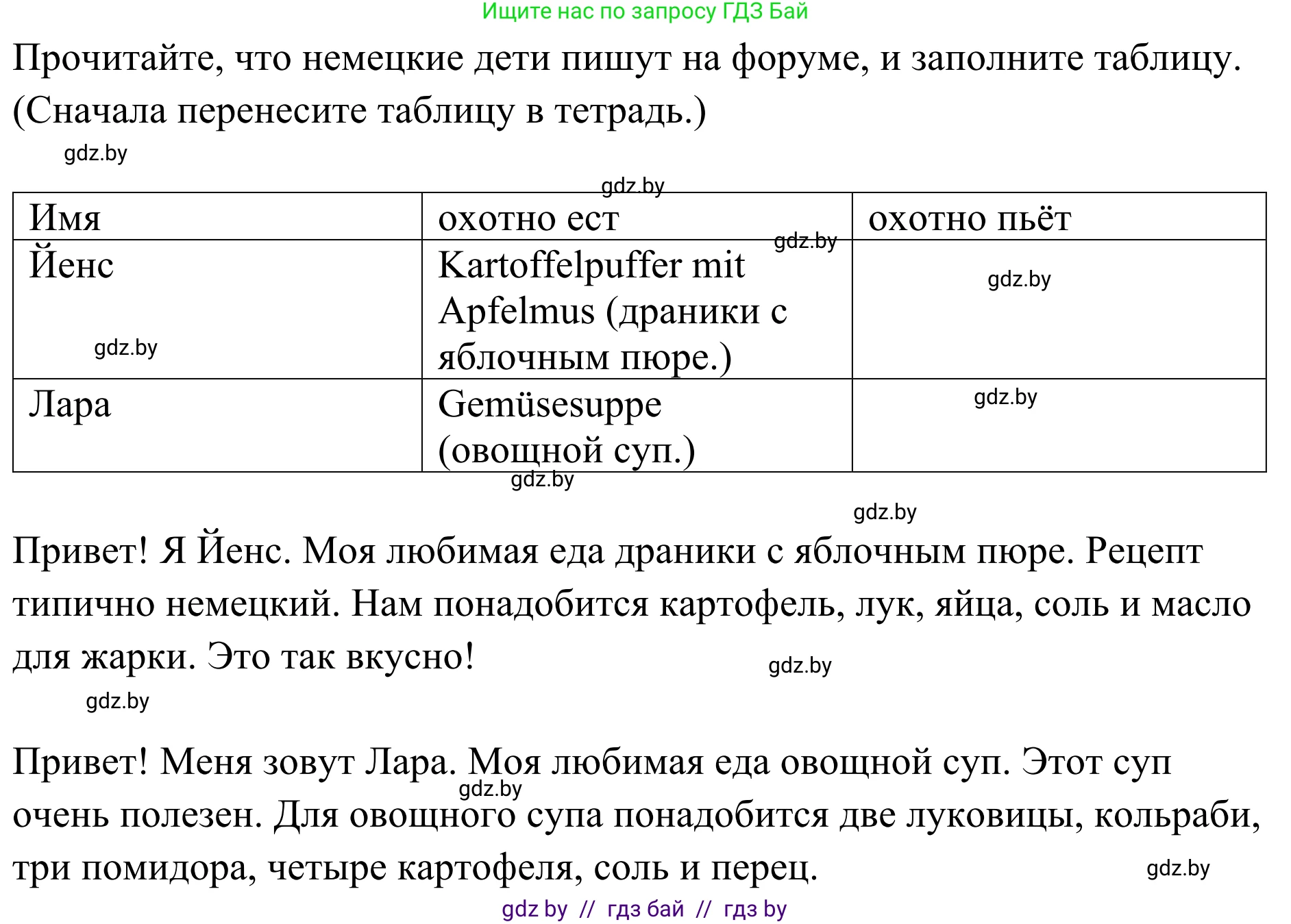 Немецкий язык (Deutsch), 5 класс Учебник (Schülerbuch), авторы: Будько Антонина Филипповна (Budjko Antonina), Урбанович Инна Ювинальевна (Urbanowitsch Ina), издательство Вышэйшая школа, Минск, 2020, жёлтого цвета, Часть 1, страница 55, номер 7a, Решение 2 (продолжение 2)