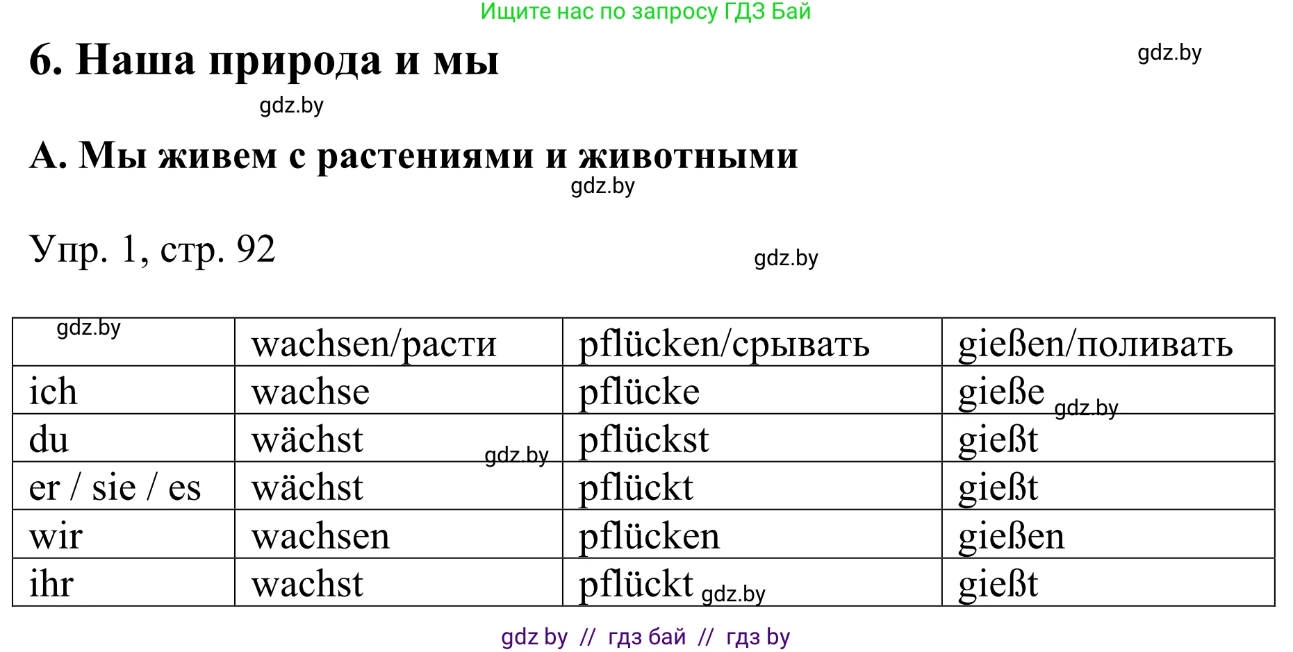 Немецкий язык (Deutsch), 6 класс рабочая тетрадь (arbeitsheft), авторы: Будько Антонина Филипповна (Budjko Antonina), Урбанович Инна Ювинальевна (Urbanowitsch Ina), издательство Аверсэв, Минск, 2020, красного цвета, страница 92, номер 1, Решение