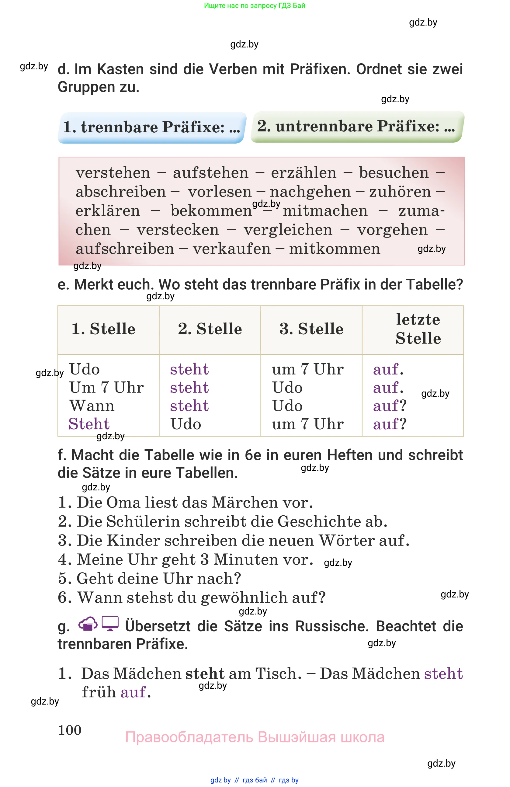 Немецкий язык (Deutsch), 6 класс Учебник (Schülerbuch), авторы: Будько Антонина Филипповна (Budjko Antonina), Урбанович Инна Ювинальевна (Urbanowitsch Ina), издательство Вышэйшая школа, Минск, 2020, бежевого цвета, страница 100