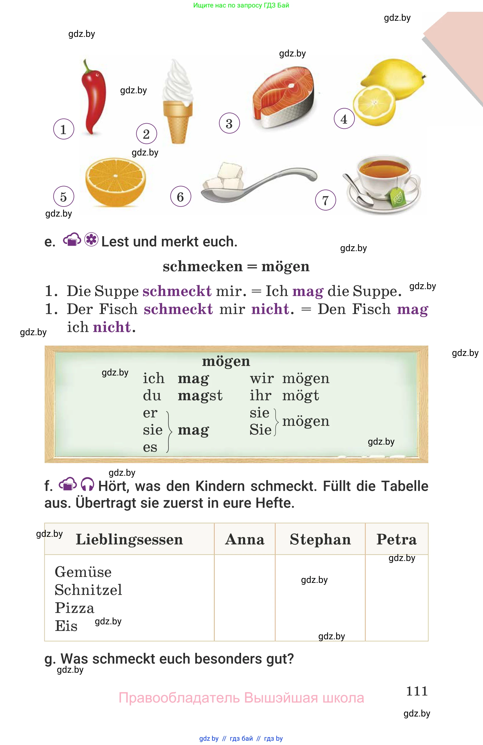 Немецкий язык (Deutsch), 6 класс Учебник (Schülerbuch), авторы: Будько Антонина Филипповна (Budjko Antonina), Урбанович Инна Ювинальевна (Urbanowitsch Ina), издательство Вышэйшая школа, Минск, 2020, бежевого цвета, страница 111