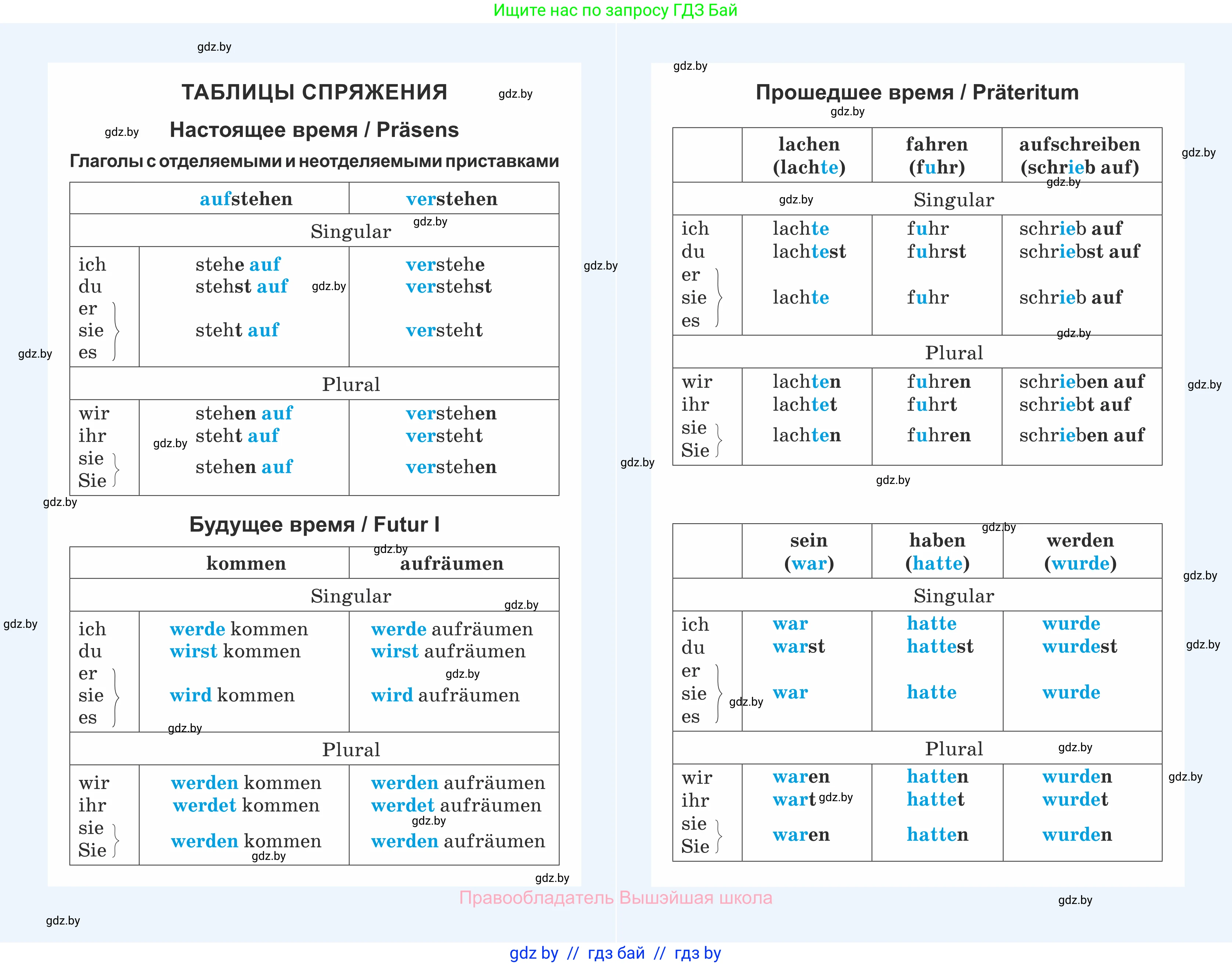 Немецкий язык (Deutsch), 6 класс Учебник (Schülerbuch), авторы: Будько Антонина Филипповна (Budjko Antonina), Урбанович Инна Ювинальевна (Urbanowitsch Ina), издательство Вышэйшая школа, Минск, 2020, бежевого цвета, 