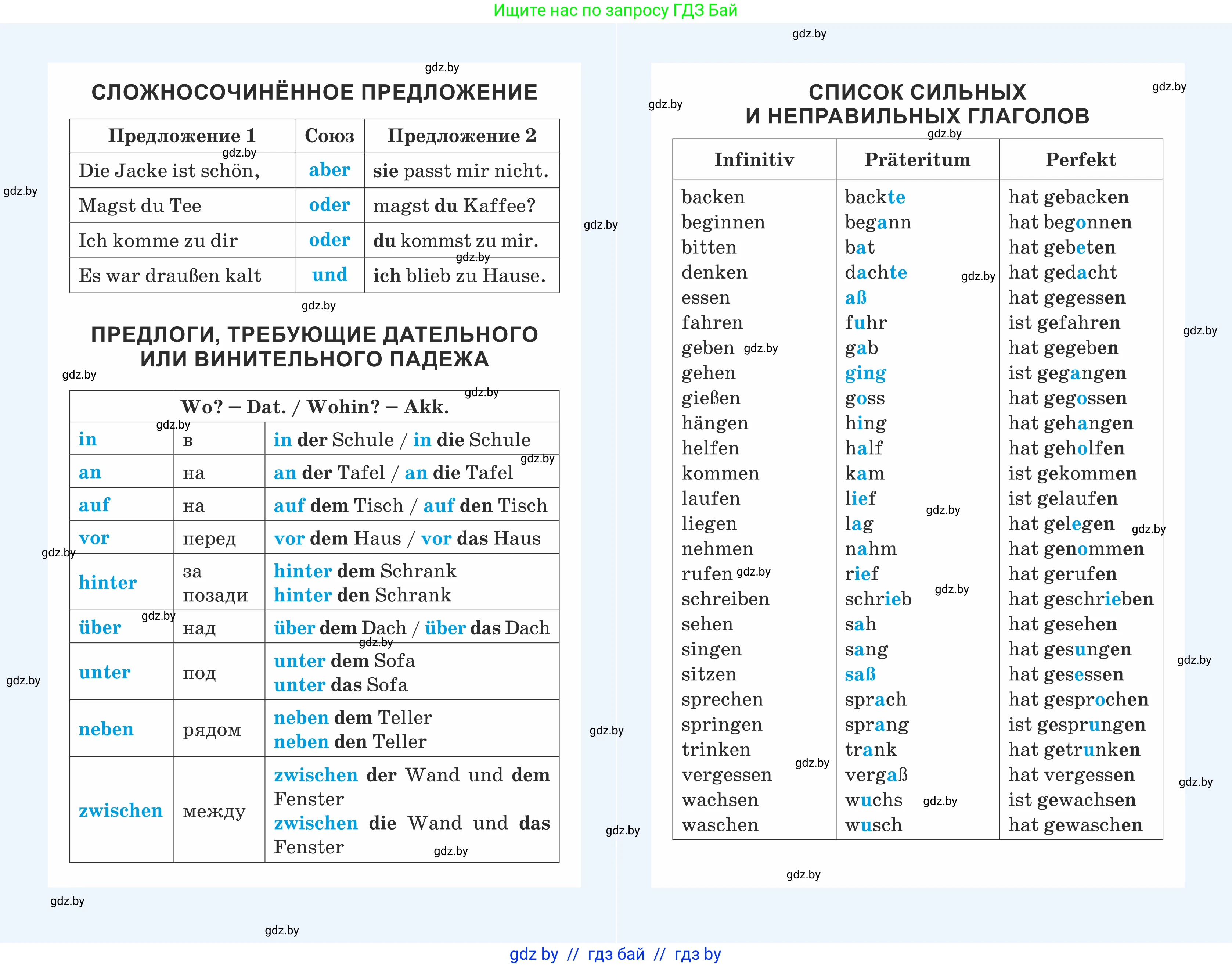 Немецкий язык (Deutsch), 6 класс Учебник (Schülerbuch), авторы: Будько Антонина Филипповна (Budjko Antonina), Урбанович Инна Ювинальевна (Urbanowitsch Ina), издательство Вышэйшая школа, Минск, 2020, бежевого цвета, 