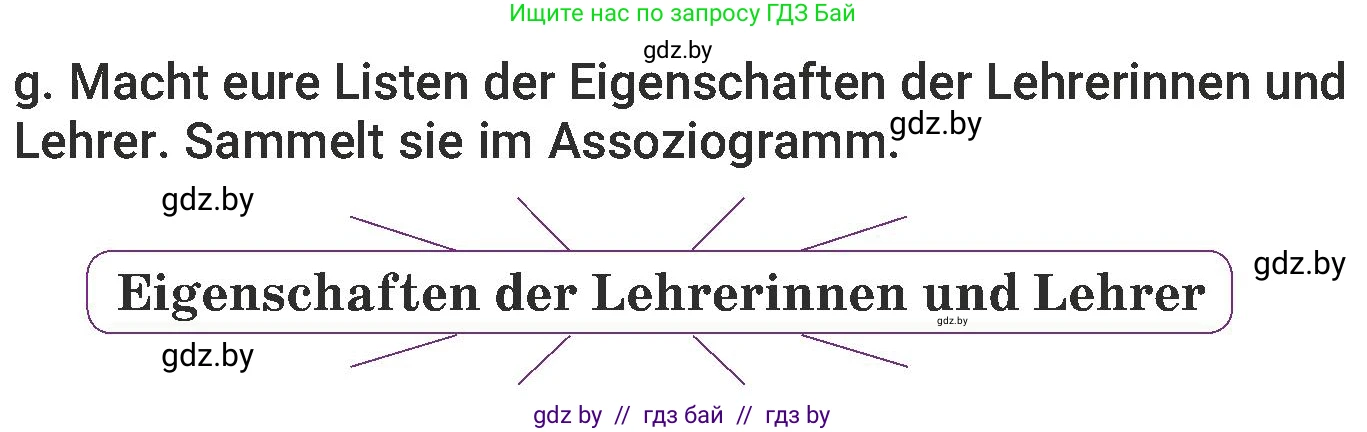 Немецкий язык (Deutsch), 6 класс Учебник (Schülerbuch), авторы: Будько Антонина Филипповна (Budjko Antonina), Урбанович Инна Ювинальевна (Urbanowitsch Ina), издательство Вышэйшая школа, Минск, 2020, бежевого цвета, страница 14, номер g, Условие