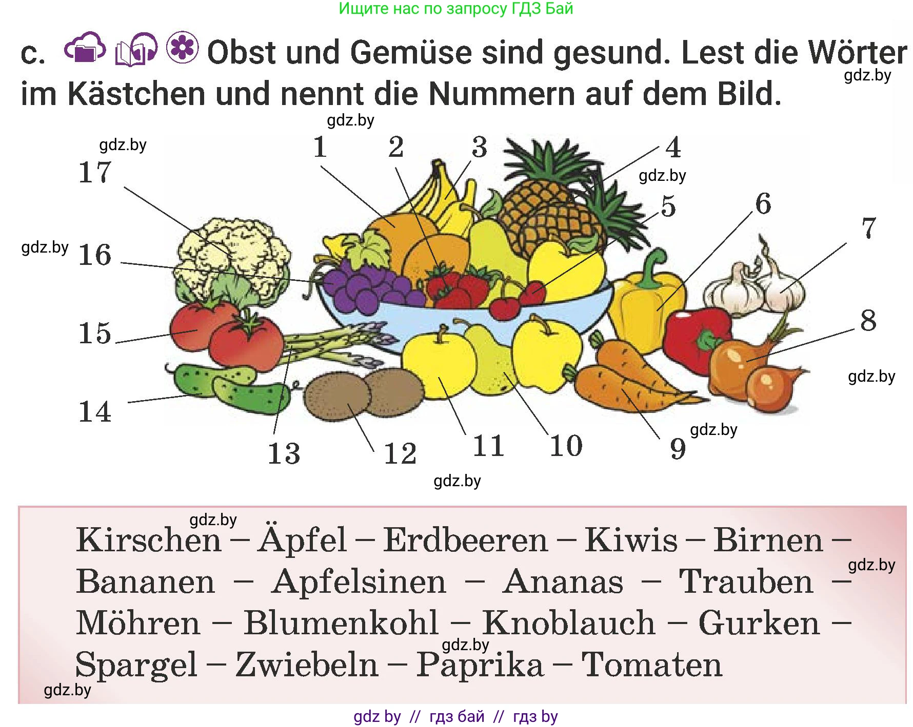 Немецкий язык (Deutsch), 6 класс Учебник (Schülerbuch), авторы: Будько Антонина Филипповна (Budjko Antonina), Урбанович Инна Ювинальевна (Urbanowitsch Ina), издательство Вышэйшая школа, Минск, 2020, бежевого цвета, страница 109, номер c, Условие