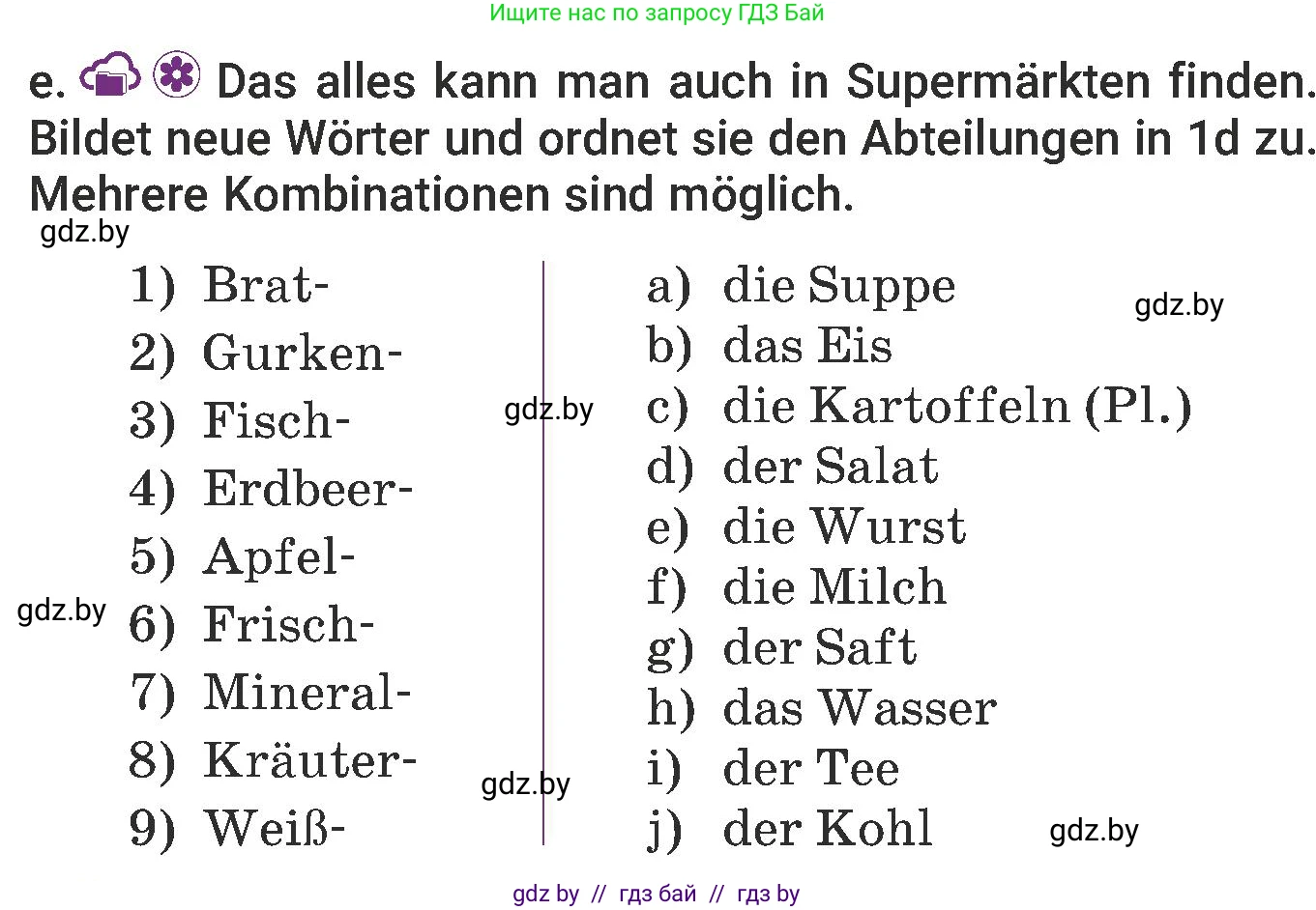 Немецкий язык (Deutsch), 6 класс Учебник (Schülerbuch), авторы: Будько Антонина Филипповна (Budjko Antonina), Урбанович Инна Ювинальевна (Urbanowitsch Ina), издательство Вышэйшая школа, Минск, 2020, бежевого цвета, страница 110, номер e, Условие