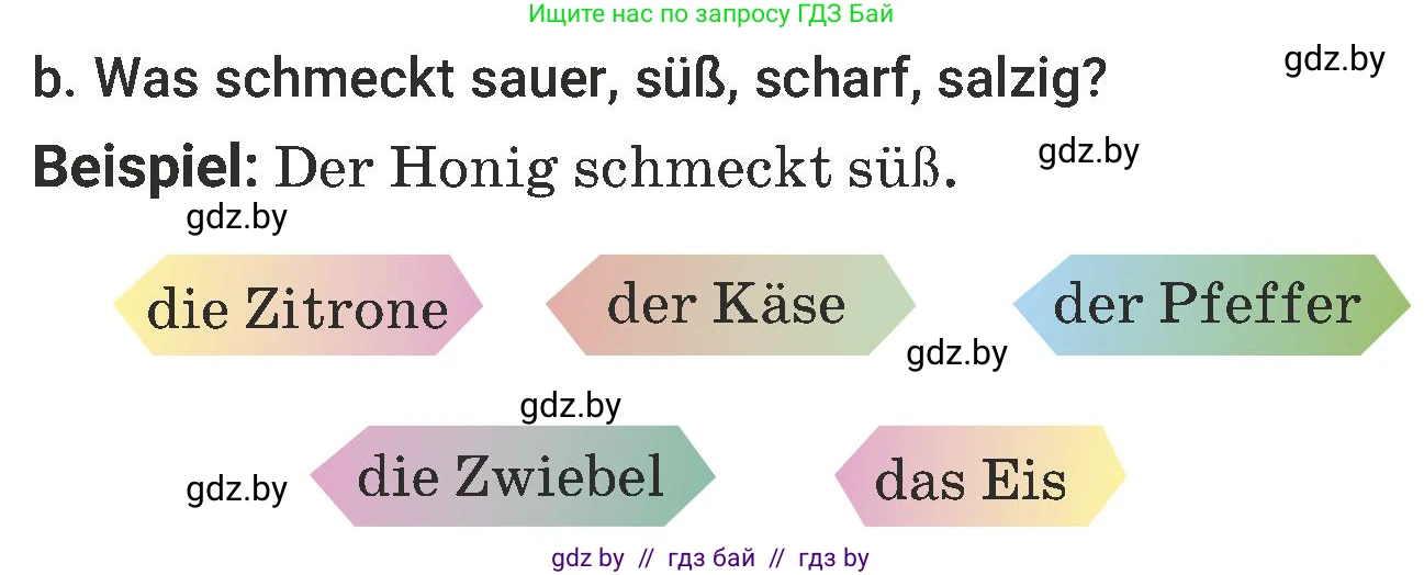 Немецкий язык (Deutsch), 6 класс Учебник (Schülerbuch), авторы: Будько Антонина Филипповна (Budjko Antonina), Урбанович Инна Ювинальевна (Urbanowitsch Ina), издательство Вышэйшая школа, Минск, 2020, бежевого цвета, страница 110, номер b, Условие