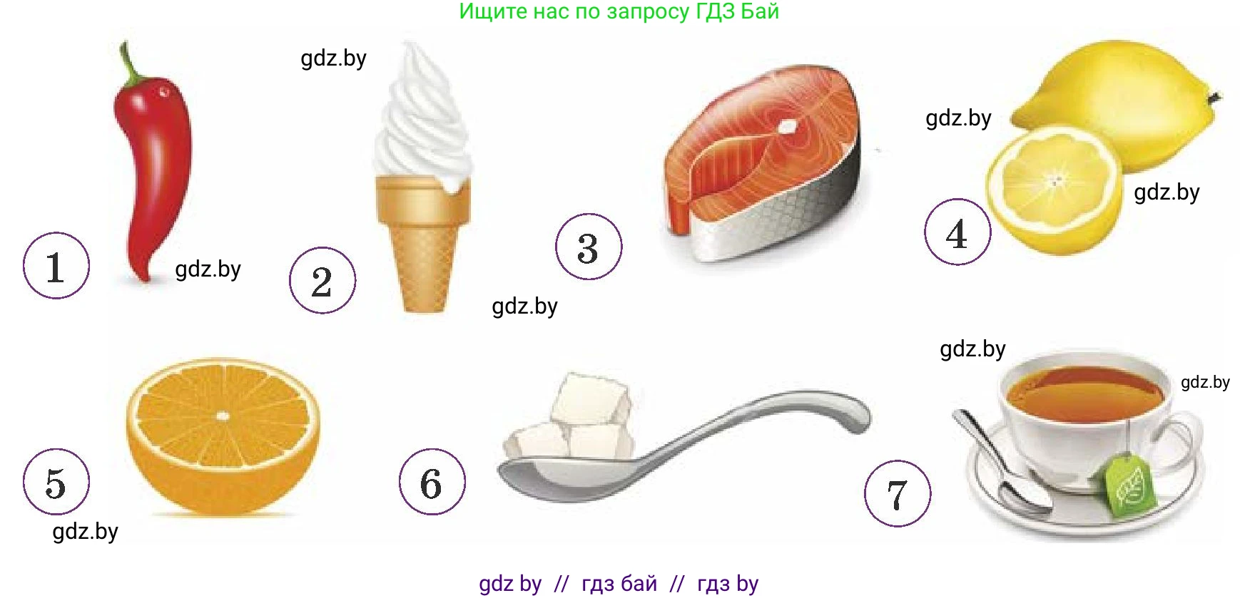 Немецкий язык (Deutsch), 6 класс Учебник (Schülerbuch), авторы: Будько Антонина Филипповна (Budjko Antonina), Урбанович Инна Ювинальевна (Urbanowitsch Ina), издательство Вышэйшая школа, Минск, 2020, бежевого цвета, страница 110, номер d, Условие (продолжение 2)