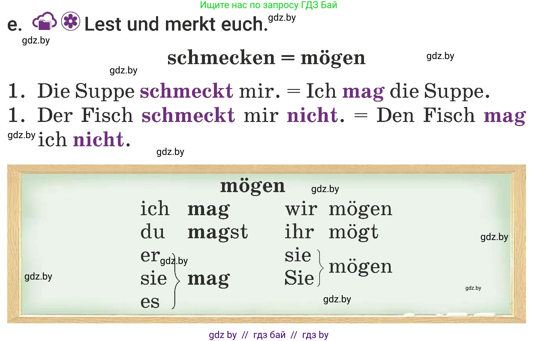 Немецкий язык (Deutsch), 6 класс Учебник (Schülerbuch), авторы: Будько Антонина Филипповна (Budjko Antonina), Урбанович Инна Ювинальевна (Urbanowitsch Ina), издательство Вышэйшая школа, Минск, 2020, бежевого цвета, страница 111, номер e, Условие