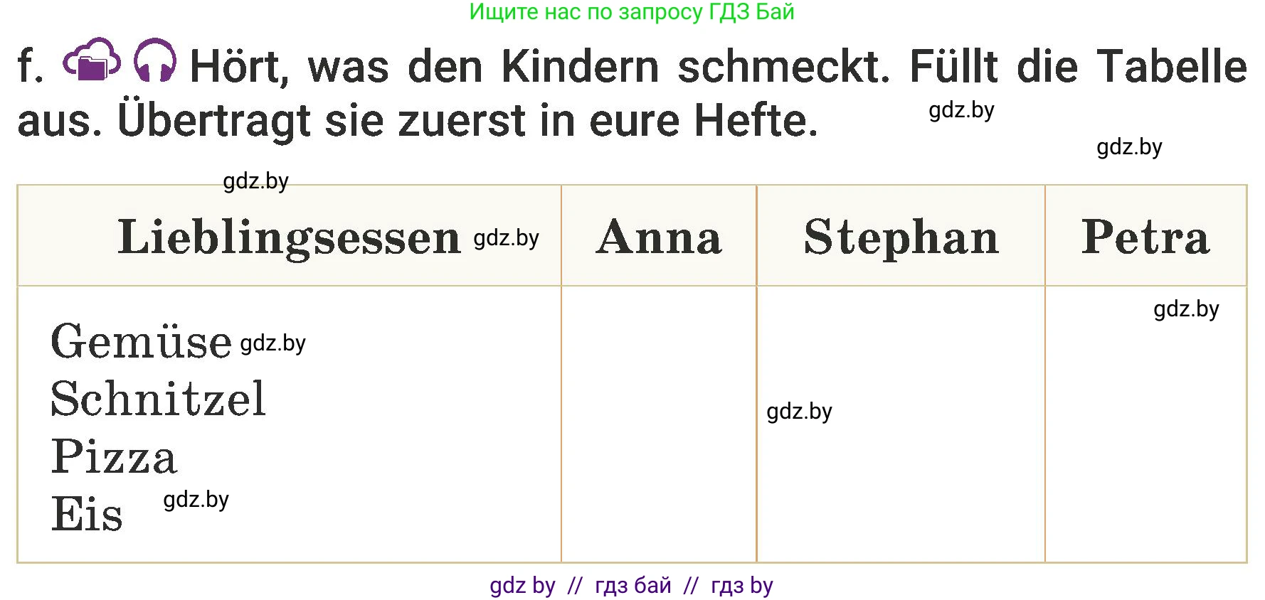 Немецкий язык (Deutsch), 6 класс Учебник (Schülerbuch), авторы: Будько Антонина Филипповна (Budjko Antonina), Урбанович Инна Ювинальевна (Urbanowitsch Ina), издательство Вышэйшая школа, Минск, 2020, бежевого цвета, страница 111, номер f, Условие