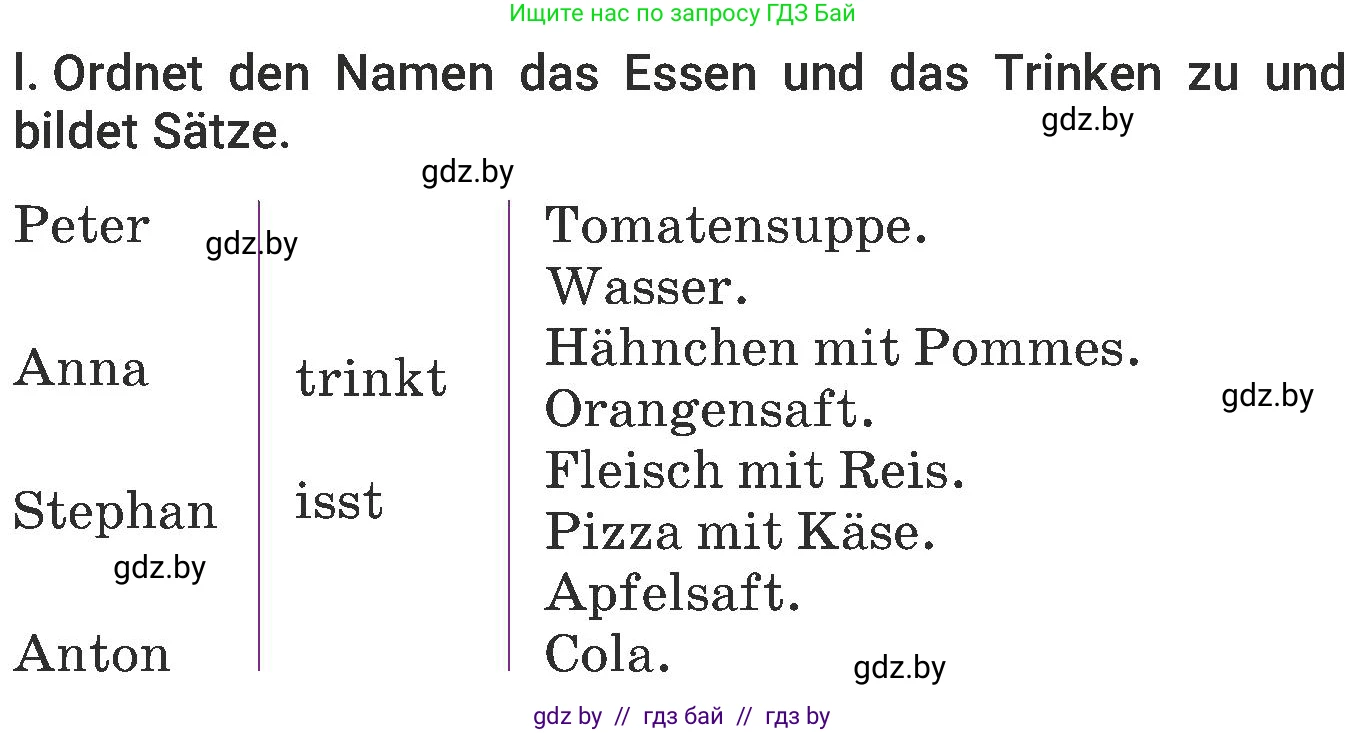 Немецкий язык (Deutsch), 6 класс Учебник (Schülerbuch), авторы: Будько Антонина Филипповна (Budjko Antonina), Урбанович Инна Ювинальевна (Urbanowitsch Ina), издательство Вышэйшая школа, Минск, 2020, бежевого цвета, страница 118, номер l, Условие