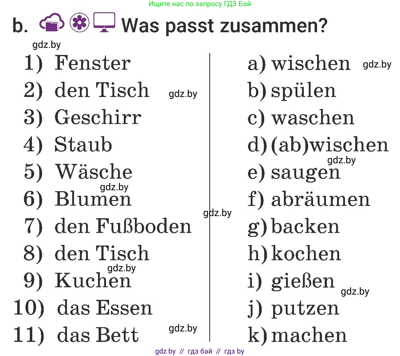 Немецкий язык (Deutsch), 6 класс Учебник (Schülerbuch), авторы: Будько Антонина Филипповна (Budjko Antonina), Урбанович Инна Ювинальевна (Urbanowitsch Ina), издательство Вышэйшая школа, Минск, 2020, бежевого цвета, страница 143, номер b, Условие