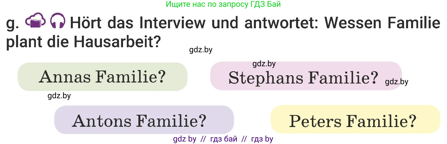 Немецкий язык (Deutsch), 6 класс Учебник (Schülerbuch), авторы: Будько Антонина Филипповна (Budjko Antonina), Урбанович Инна Ювинальевна (Urbanowitsch Ina), издательство Вышэйшая школа, Минск, 2020, бежевого цвета, страница 145, номер g, Условие
