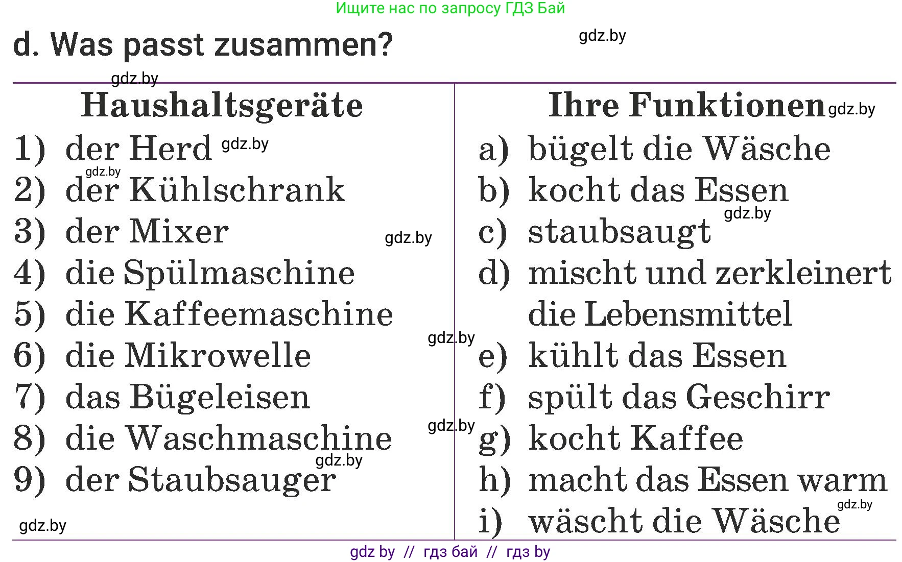 Немецкий язык (Deutsch), 6 класс Учебник (Schülerbuch), авторы: Будько Антонина Филипповна (Budjko Antonina), Урбанович Инна Ювинальевна (Urbanowitsch Ina), издательство Вышэйшая школа, Минск, 2020, бежевого цвета, страница 151, номер d, Условие