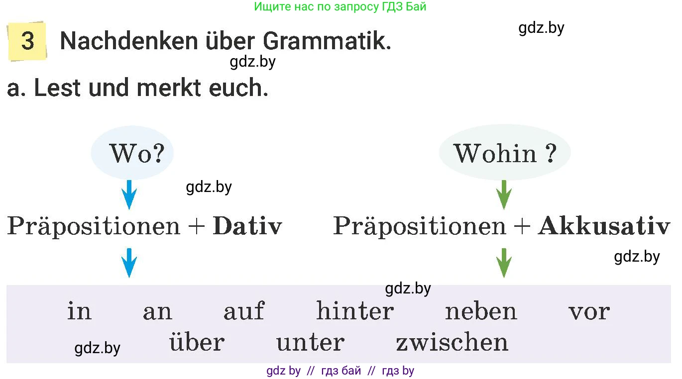 Немецкий язык (Deutsch), 6 класс Учебник (Schülerbuch), авторы: Будько Антонина Филипповна (Budjko Antonina), Урбанович Инна Ювинальевна (Urbanowitsch Ina), издательство Вышэйшая школа, Минск, 2020, бежевого цвета, страница 154, номер a, Условие