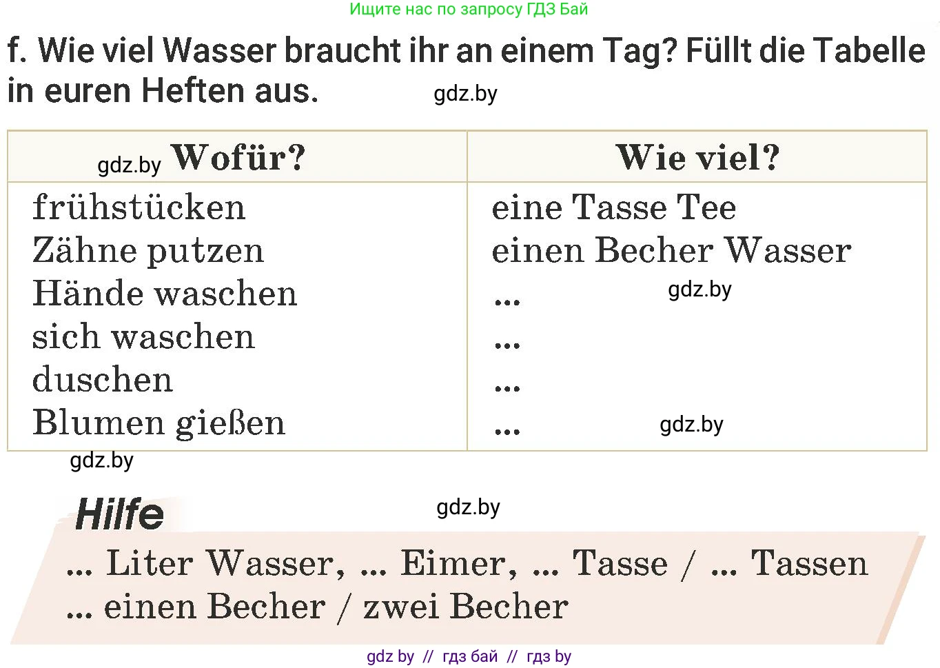 Немецкий язык (Deutsch), 6 класс Учебник (Schülerbuch), авторы: Будько Антонина Филипповна (Budjko Antonina), Урбанович Инна Ювинальевна (Urbanowitsch Ina), издательство Вышэйшая школа, Минск, 2020, бежевого цвета, страница 201, номер f, Условие