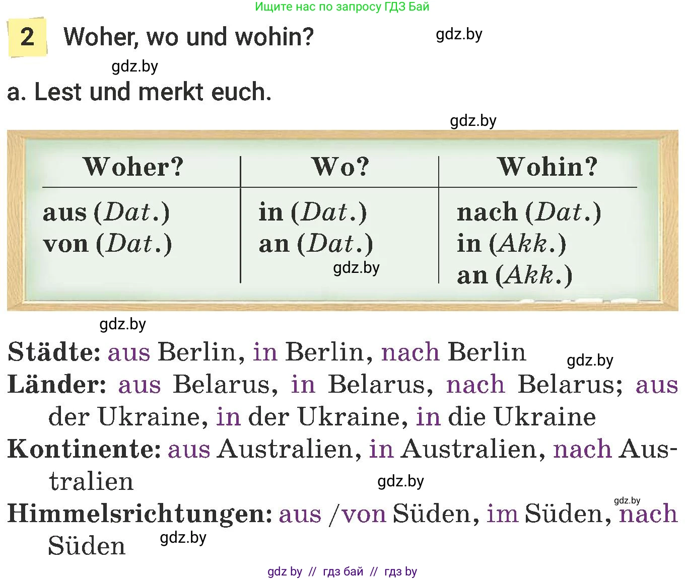 Немецкий язык (Deutsch), 6 класс Учебник (Schülerbuch), авторы: Будько Антонина Филипповна (Budjko Antonina), Урбанович Инна Ювинальевна (Urbanowitsch Ina), издательство Вышэйшая школа, Минск, 2020, бежевого цвета, страница 224, номер a, Условие