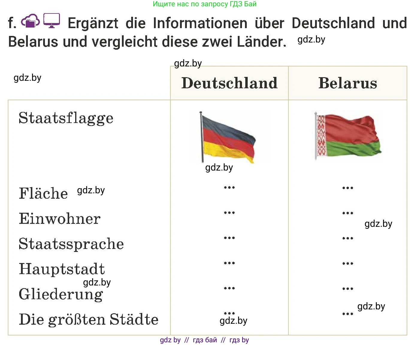 Немецкий язык (Deutsch), 6 класс Учебник (Schülerbuch), авторы: Будько Антонина Филипповна (Budjko Antonina), Урбанович Инна Ювинальевна (Urbanowitsch Ina), издательство Вышэйшая школа, Минск, 2020, бежевого цвета, страница 229, номер f, Условие
