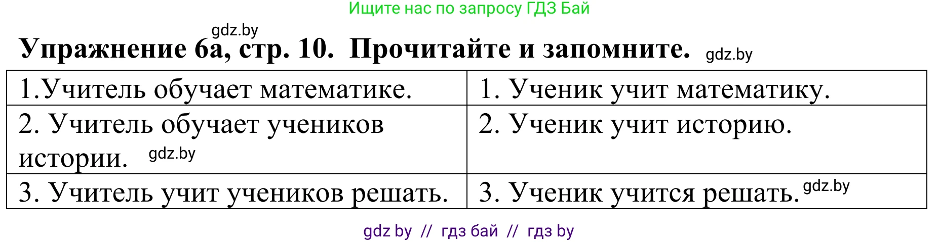 Немецкий язык (Deutsch), 6 класс Учебник (Schülerbuch), авторы: Будько Антонина Филипповна (Budjko Antonina), Урбанович Инна Ювинальевна (Urbanowitsch Ina), издательство Вышэйшая школа, Минск, 2020, бежевого цвета, страница 10, номер a, Решение
