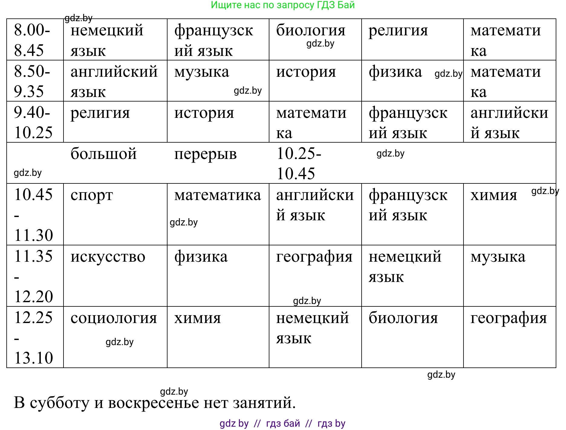 Немецкий язык (Deutsch), 6 класс Учебник (Schülerbuch), авторы: Будько Антонина Филипповна (Budjko Antonina), Урбанович Инна Ювинальевна (Urbanowitsch Ina), издательство Вышэйшая школа, Минск, 2020, бежевого цвета, страница 33, номер a, Решение (продолжение 2)