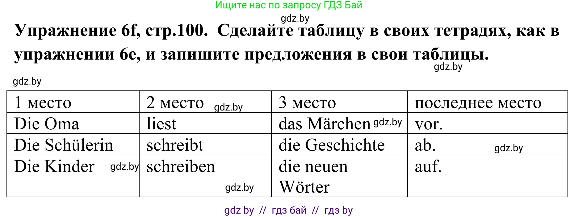 Немецкий язык (Deutsch), 6 класс Учебник (Schülerbuch), авторы: Будько Антонина Филипповна (Budjko Antonina), Урбанович Инна Ювинальевна (Urbanowitsch Ina), издательство Вышэйшая школа, Минск, 2020, бежевого цвета, страница 100, номер f, Решение