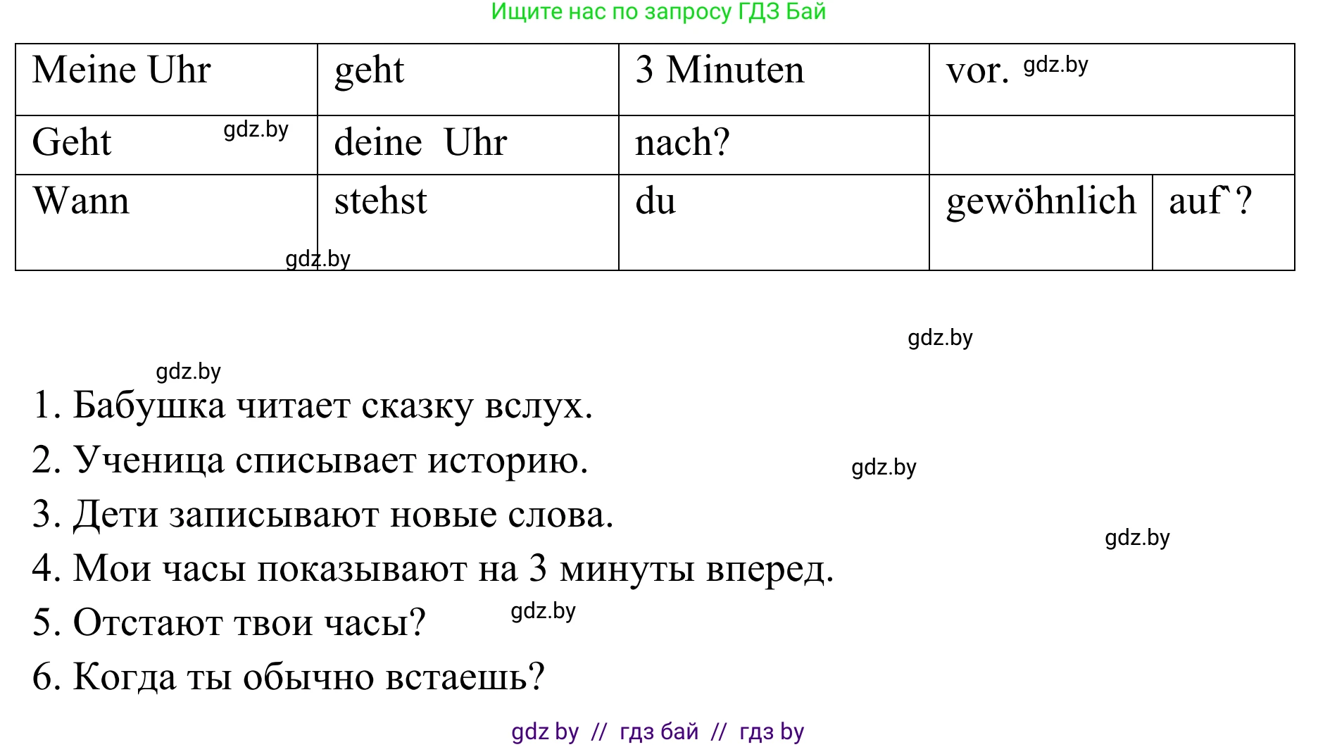 Немецкий язык (Deutsch), 6 класс Учебник (Schülerbuch), авторы: Будько Антонина Филипповна (Budjko Antonina), Урбанович Инна Ювинальевна (Urbanowitsch Ina), издательство Вышэйшая школа, Минск, 2020, бежевого цвета, страница 100, номер f, Решение (продолжение 2)