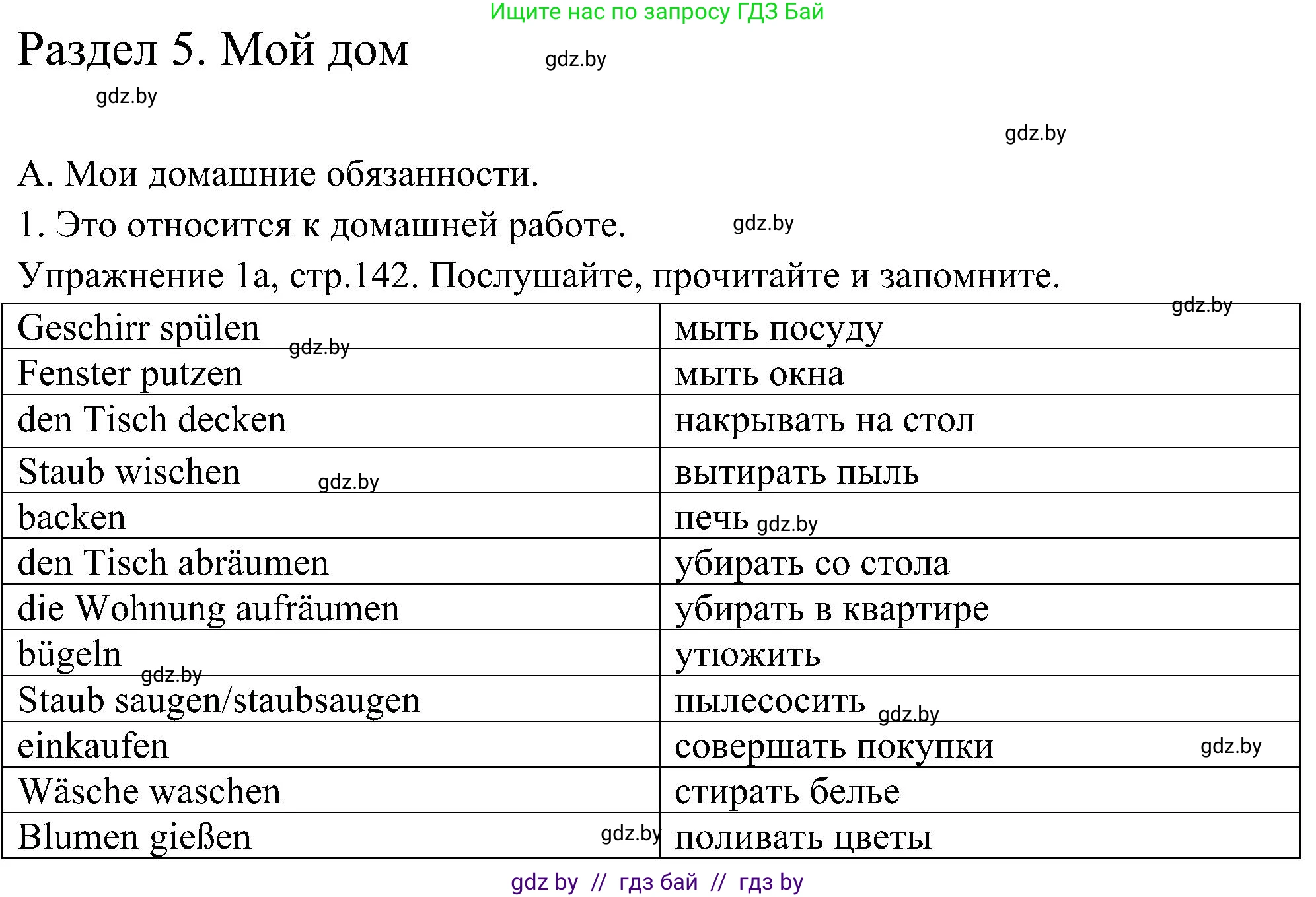Немецкий язык (Deutsch), 6 класс Учебник (Schülerbuch), авторы: Будько Антонина Филипповна (Budjko Antonina), Урбанович Инна Ювинальевна (Urbanowitsch Ina), издательство Вышэйшая школа, Минск, 2020, бежевого цвета, страница 142, номер a, Решение
