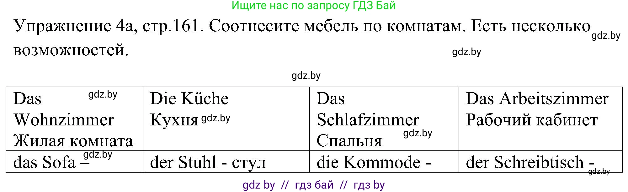 Немецкий язык (Deutsch), 6 класс Учебник (Schülerbuch), авторы: Будько Антонина Филипповна (Budjko Antonina), Урбанович Инна Ювинальевна (Urbanowitsch Ina), издательство Вышэйшая школа, Минск, 2020, бежевого цвета, страница 161, номер a, Решение