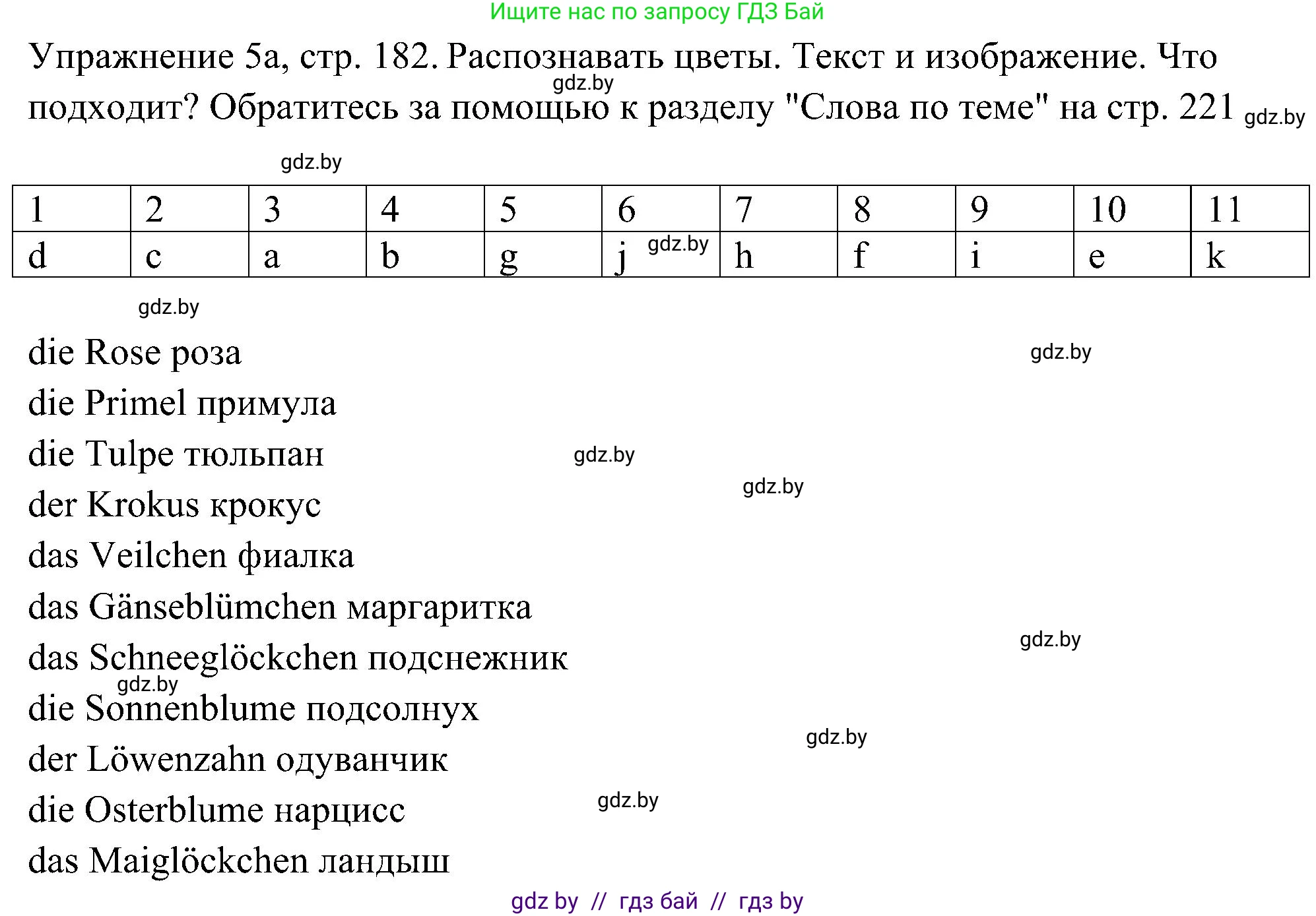 Немецкий язык (Deutsch), 6 класс Учебник (Schülerbuch), авторы: Будько Антонина Филипповна (Budjko Antonina), Урбанович Инна Ювинальевна (Urbanowitsch Ina), издательство Вышэйшая школа, Минск, 2020, бежевого цвета, страница 182, номер a, Решение