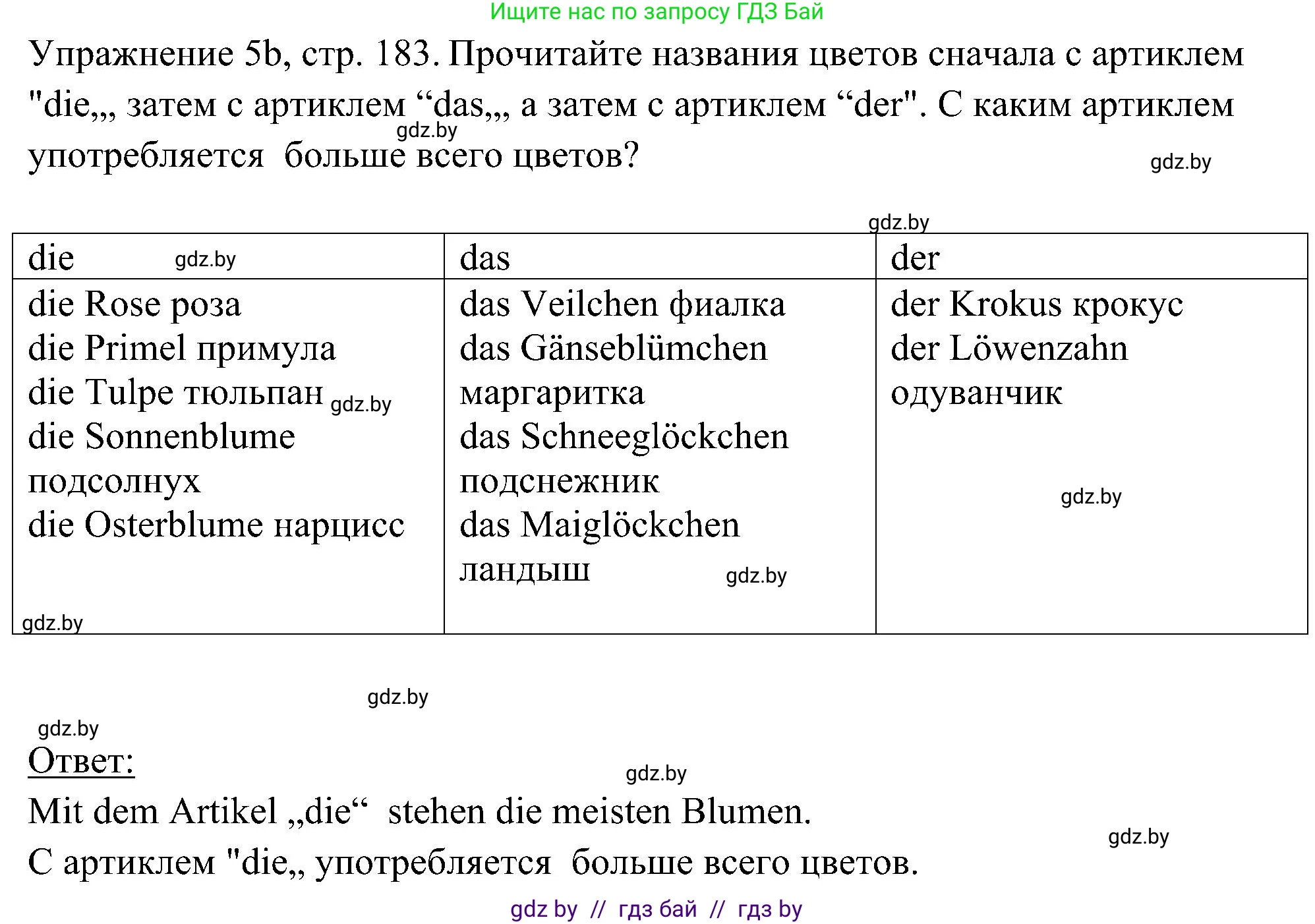 Немецкий язык (Deutsch), 6 класс Учебник (Schülerbuch), авторы: Будько Антонина Филипповна (Budjko Antonina), Урбанович Инна Ювинальевна (Urbanowitsch Ina), издательство Вышэйшая школа, Минск, 2020, бежевого цвета, страница 183, номер b, Решение