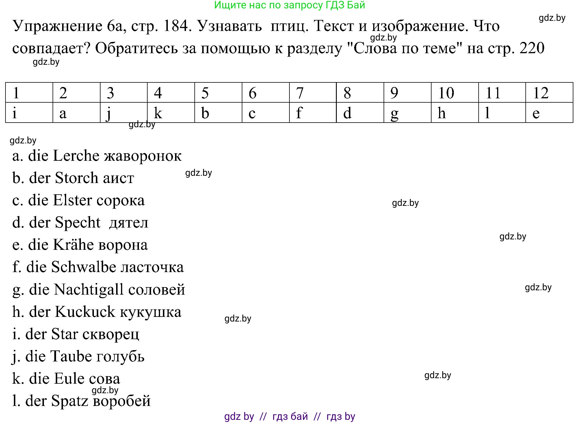 Немецкий язык (Deutsch), 6 класс Учебник (Schülerbuch), авторы: Будько Антонина Филипповна (Budjko Antonina), Урбанович Инна Ювинальевна (Urbanowitsch Ina), издательство Вышэйшая школа, Минск, 2020, бежевого цвета, страница 184, номер a, Решение