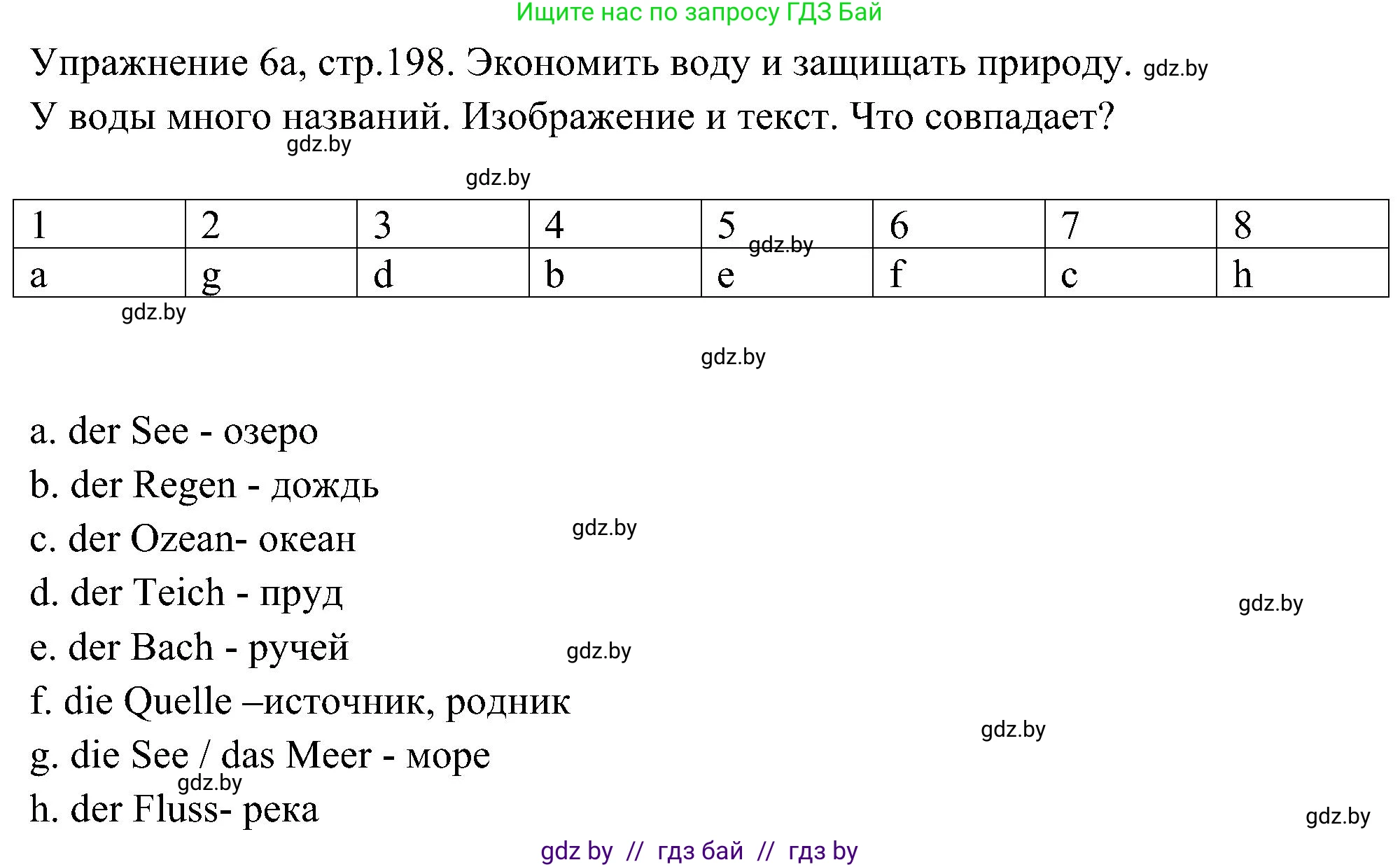 Немецкий язык (Deutsch), 6 класс Учебник (Schülerbuch), авторы: Будько Антонина Филипповна (Budjko Antonina), Урбанович Инна Ювинальевна (Urbanowitsch Ina), издательство Вышэйшая школа, Минск, 2020, бежевого цвета, страница 198, номер a, Решение