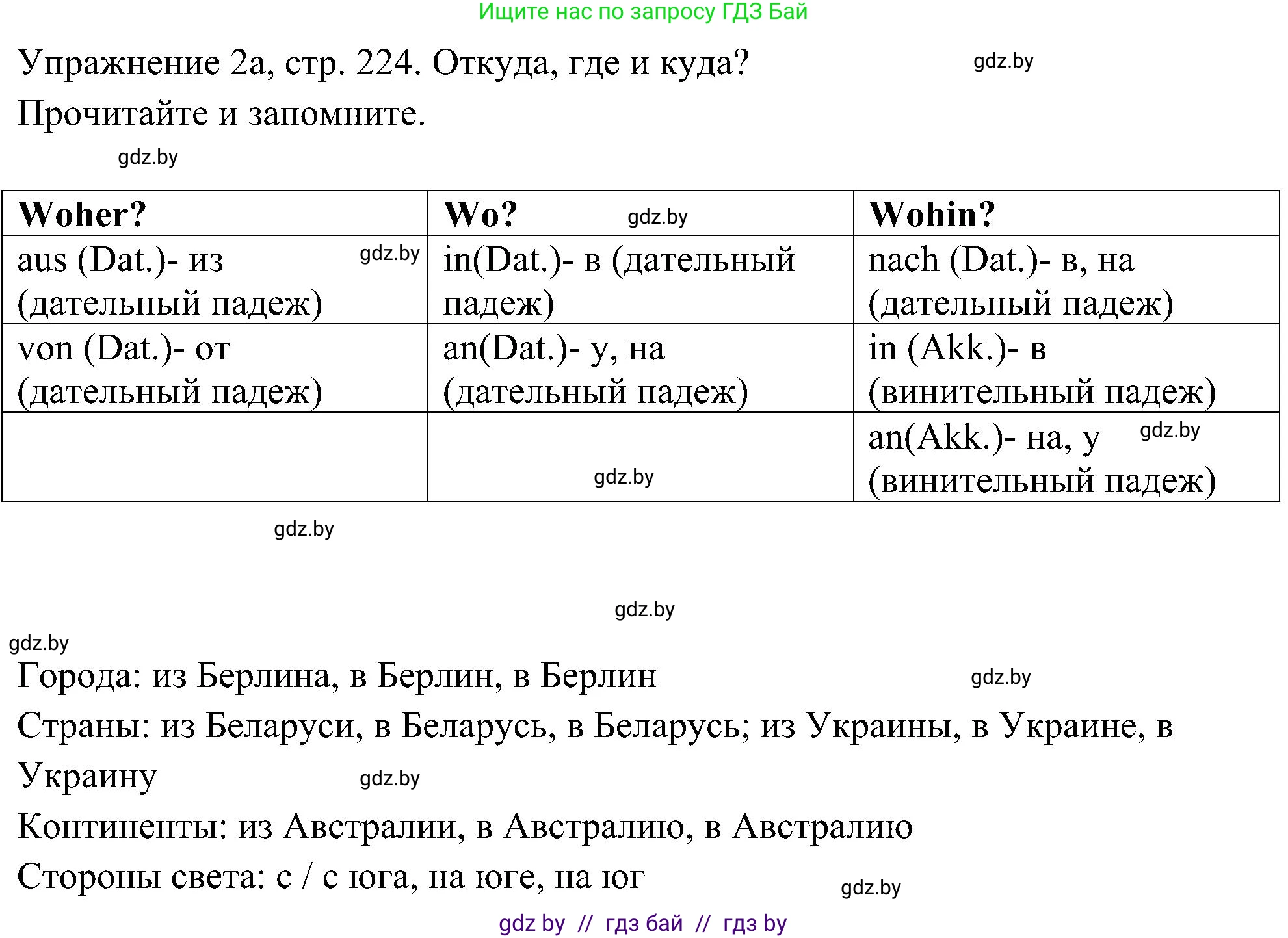 Немецкий язык (Deutsch), 6 класс Учебник (Schülerbuch), авторы: Будько Антонина Филипповна (Budjko Antonina), Урбанович Инна Ювинальевна (Urbanowitsch Ina), издательство Вышэйшая школа, Минск, 2020, бежевого цвета, страница 224, номер a, Решение