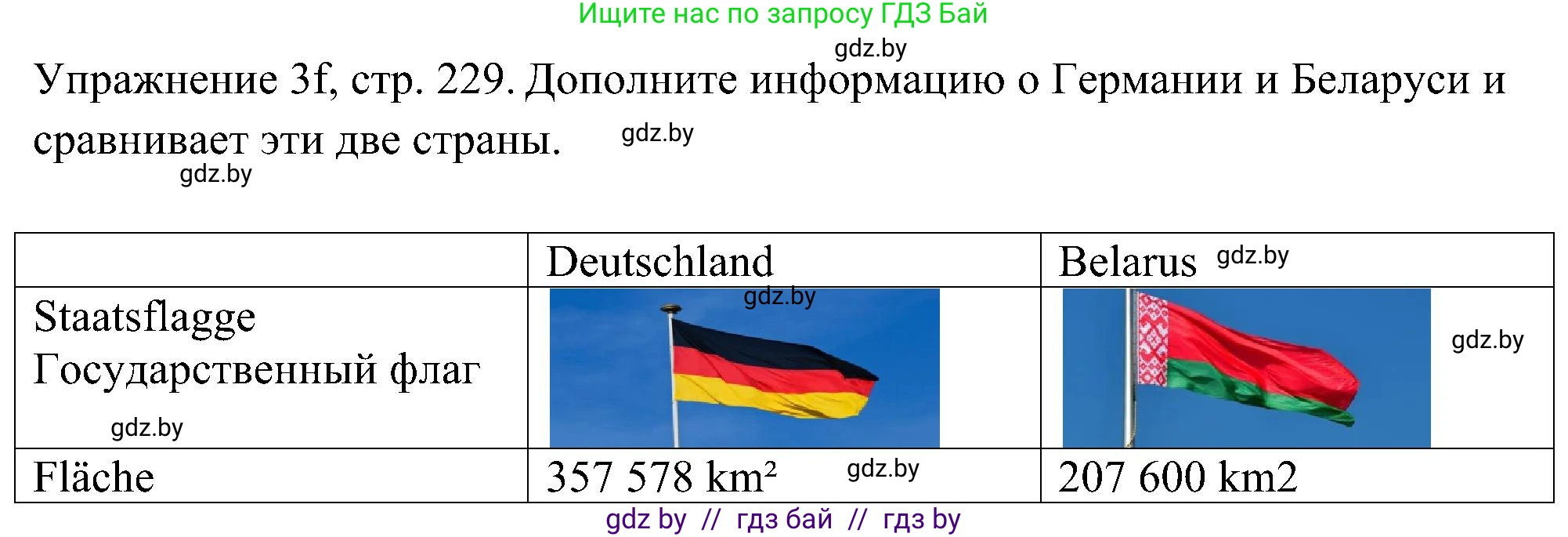 Немецкий язык (Deutsch), 6 класс Учебник (Schülerbuch), авторы: Будько Антонина Филипповна (Budjko Antonina), Урбанович Инна Ювинальевна (Urbanowitsch Ina), издательство Вышэйшая школа, Минск, 2020, бежевого цвета, страница 229, номер f, Решение