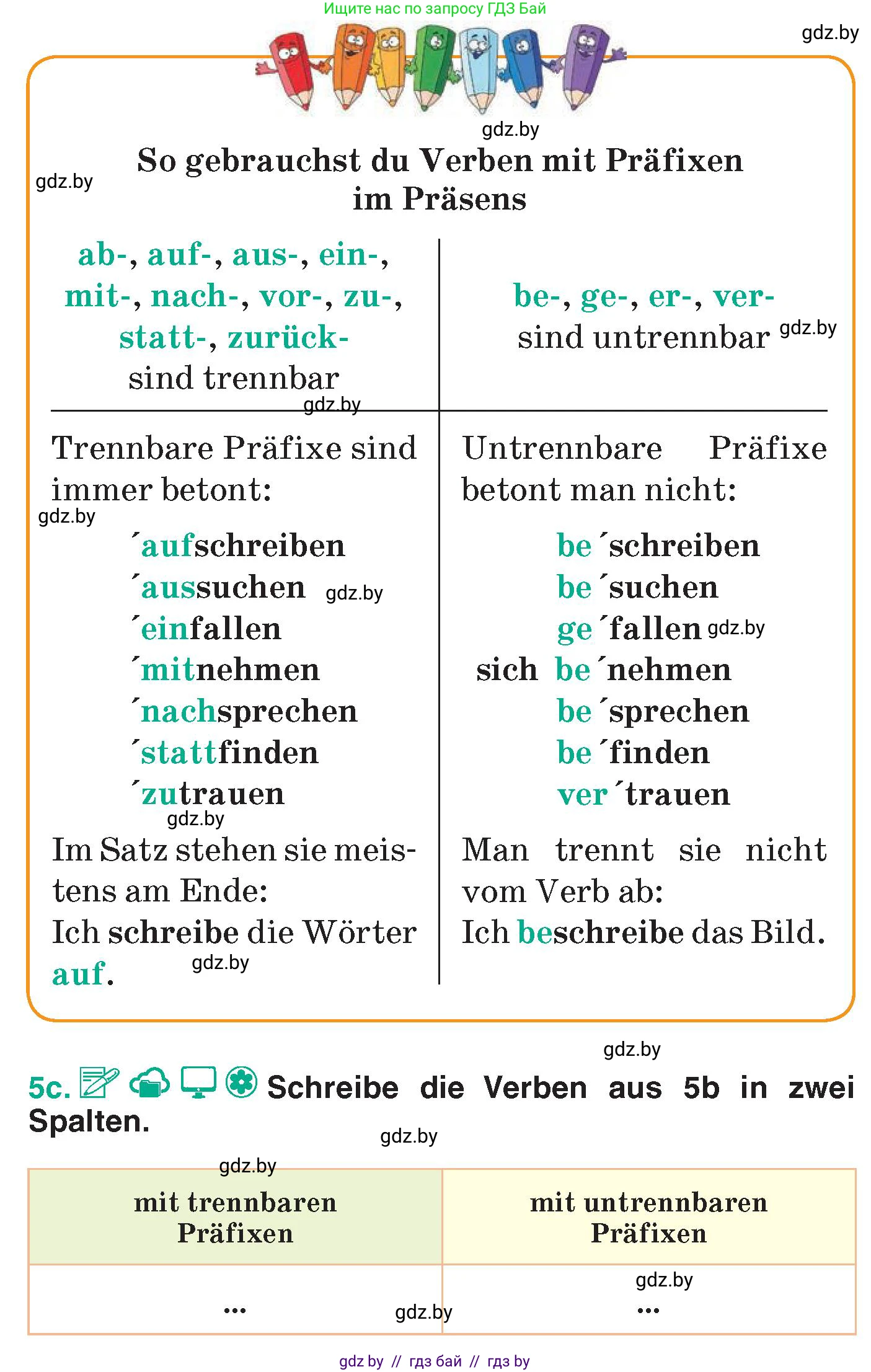 Немецкий язык (Deutsch), 6 класс Учебник (Schülerbuch), авторы: Зуевская Елена Викторовна, Салынская Светлана Ивановна, Негурэ Ольга Вячеславовна, издательство Вышэйшая школа, Минск, 2022, жёлтого цвета, Teil 1, страница 16, номер 5, Условие (продолжение 3)