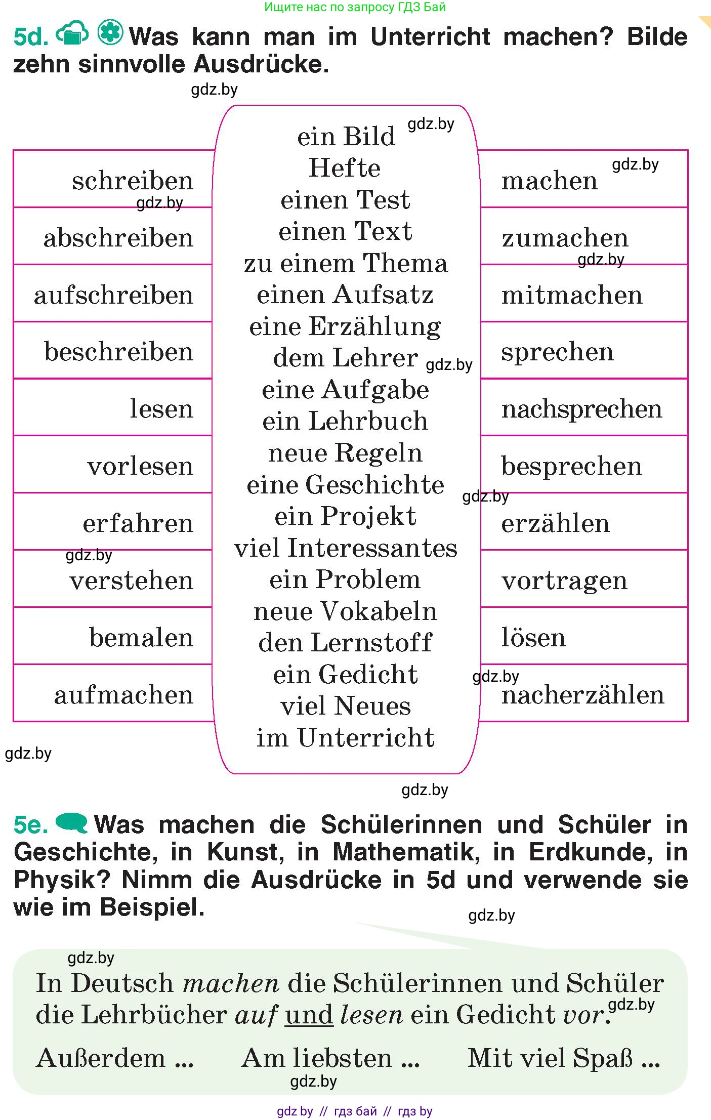 Немецкий язык (Deutsch), 6 класс Учебник (Schülerbuch), авторы: Зуевская Елена Викторовна, Салынская Светлана Ивановна, Негурэ Ольга Вячеславовна, издательство Вышэйшая школа, Минск, 2022, жёлтого цвета, Teil 1, страница 16, номер 5, Условие (продолжение 4)