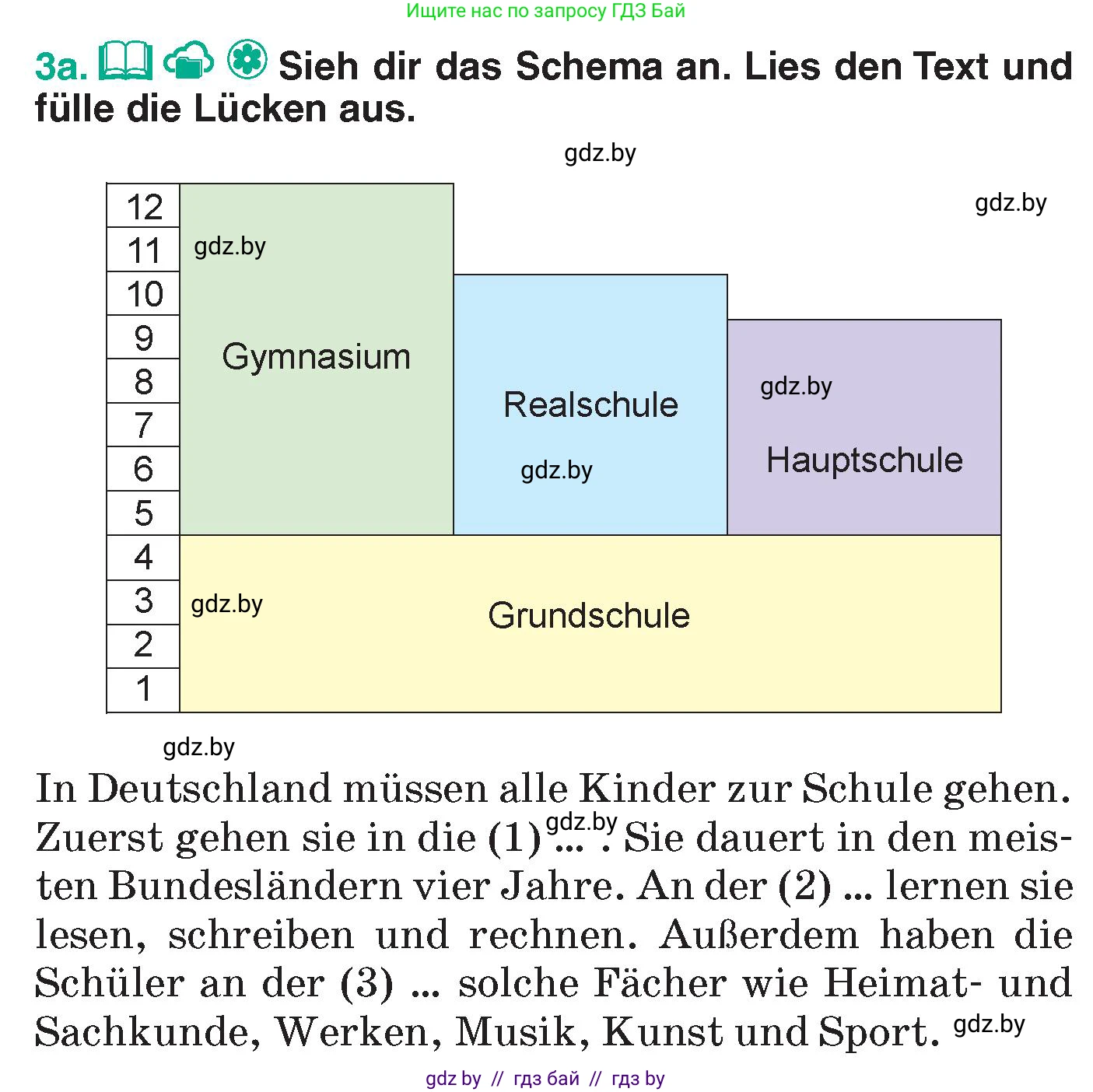 Немецкий язык (Deutsch), 6 класс Учебник (Schülerbuch), авторы: Зуевская Елена Викторовна, Салынская Светлана Ивановна, Негурэ Ольга Вячеславовна, издательство Вышэйшая школа, Минск, 2022, жёлтого цвета, Teil 1, страница 38, номер 3, Условие