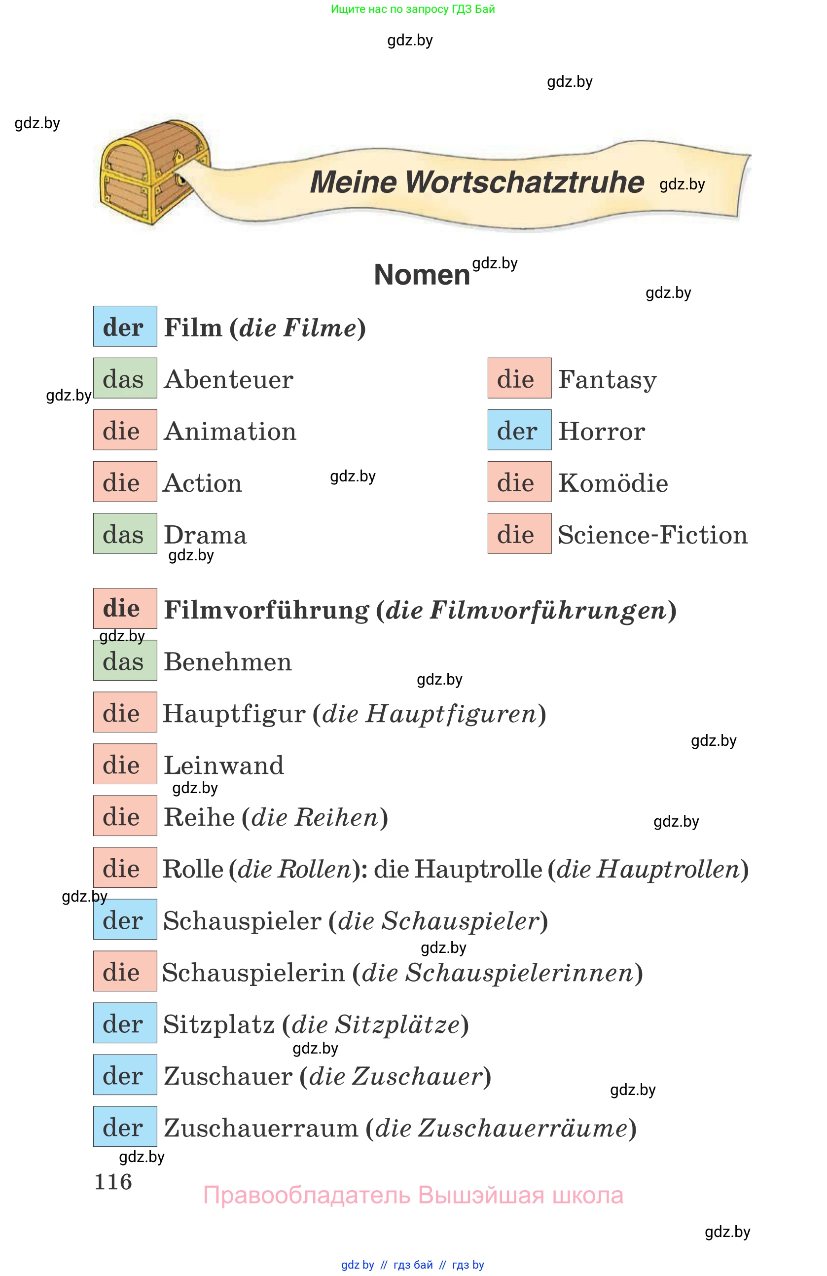 Немецкий язык (Deutsch), 6 класс Учебник (Schülerbuch), авторы: Зуевская Елена Викторовна, Салынская Светлана Ивановна, Негурэ Ольга Вячеславовна, издательство Вышэйшая школа, Минск, 2022, жёлтого цвета, страница 116