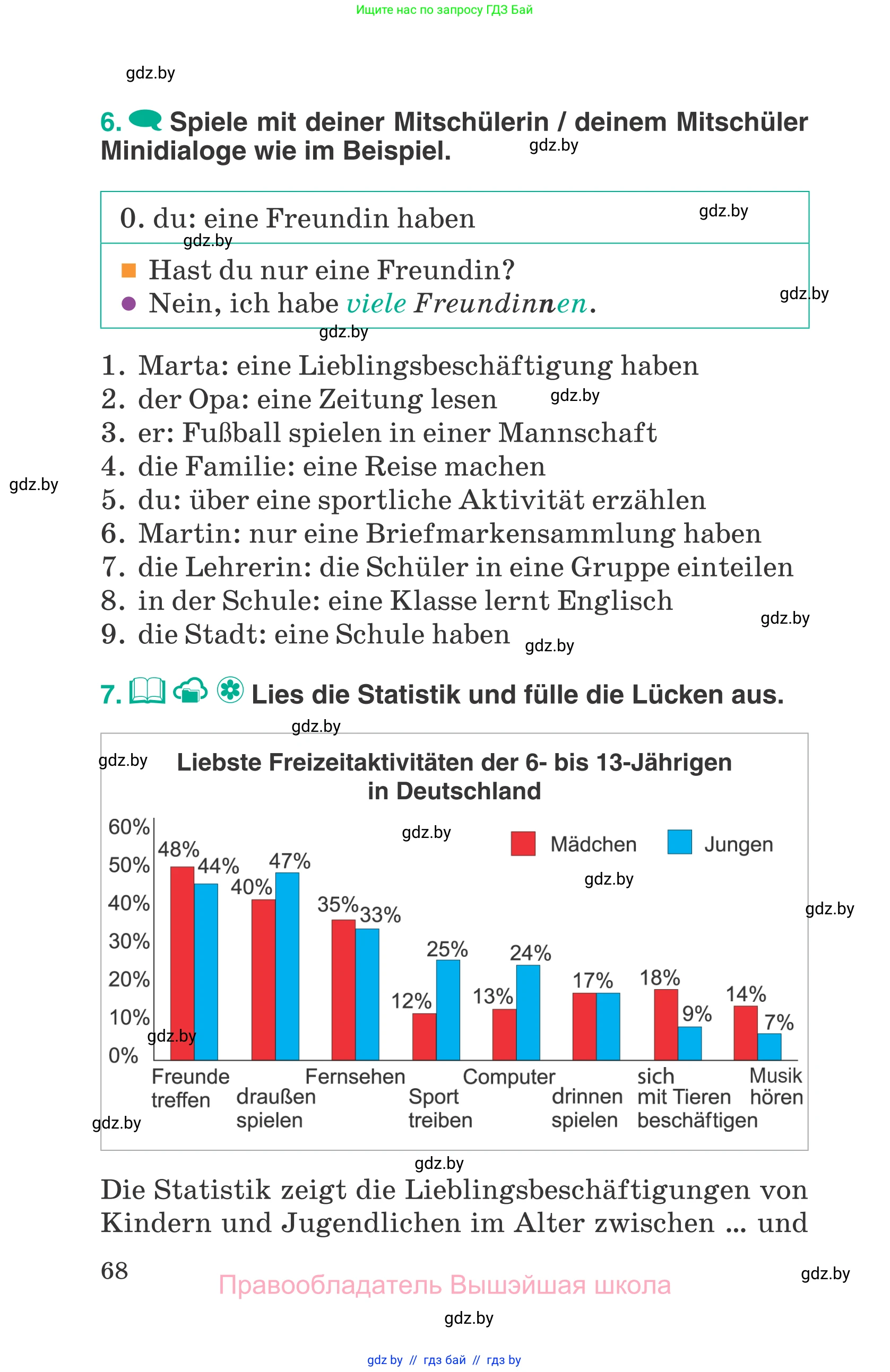Немецкий язык (Deutsch), 6 класс Учебник (Schülerbuch), авторы: Зуевская Елена Викторовна, Салынская Светлана Ивановна, Негурэ Ольга Вячеславовна, издательство Вышэйшая школа, Минск, 2022, жёлтого цвета, Teil 1, страница 68