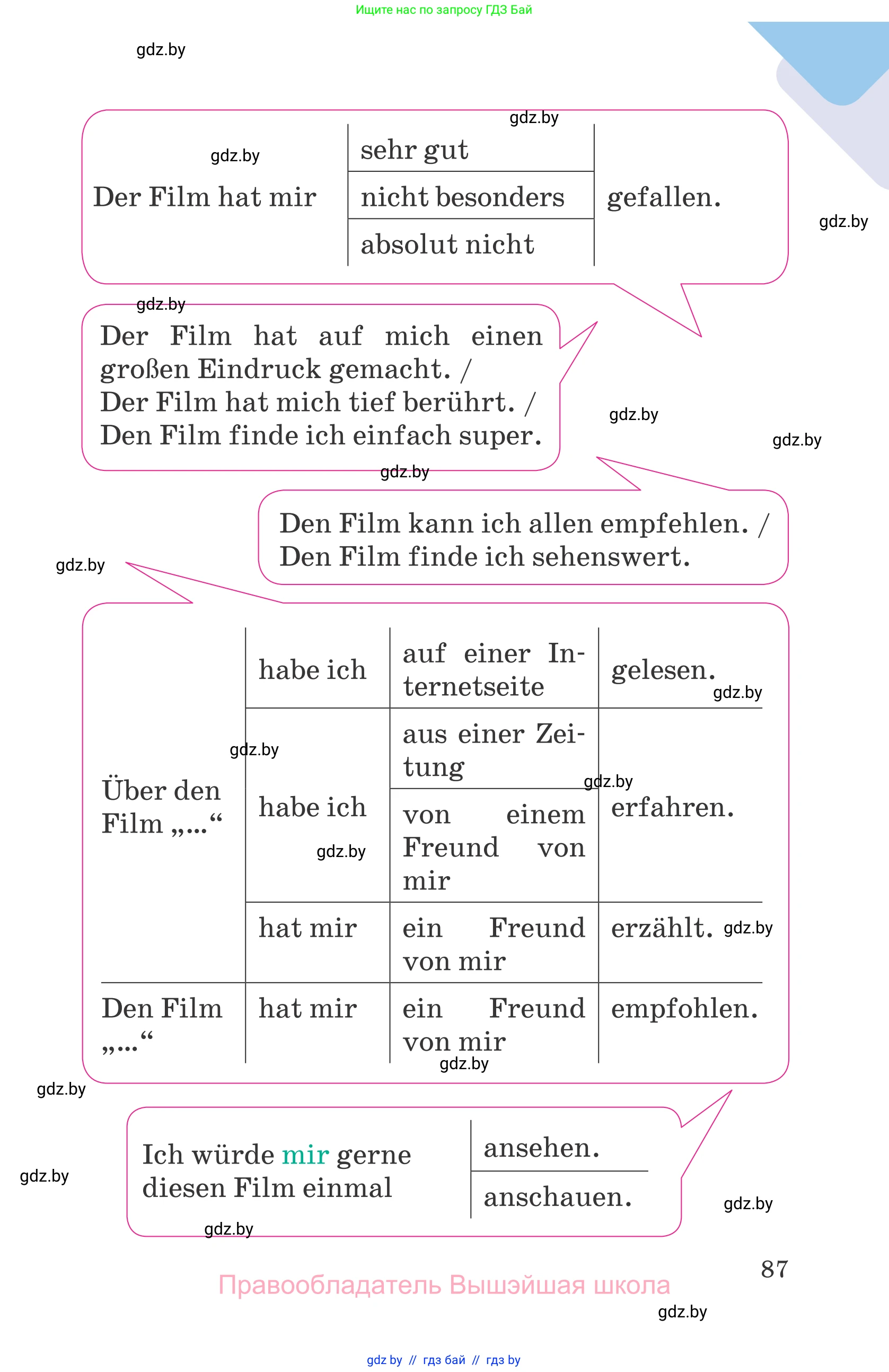 Немецкий язык (Deutsch), 6 класс Учебник (Schülerbuch), авторы: Зуевская Елена Викторовна, Салынская Светлана Ивановна, Негурэ Ольга Вячеславовна, издательство Вышэйшая школа, Минск, 2022, жёлтого цвета, страница 87