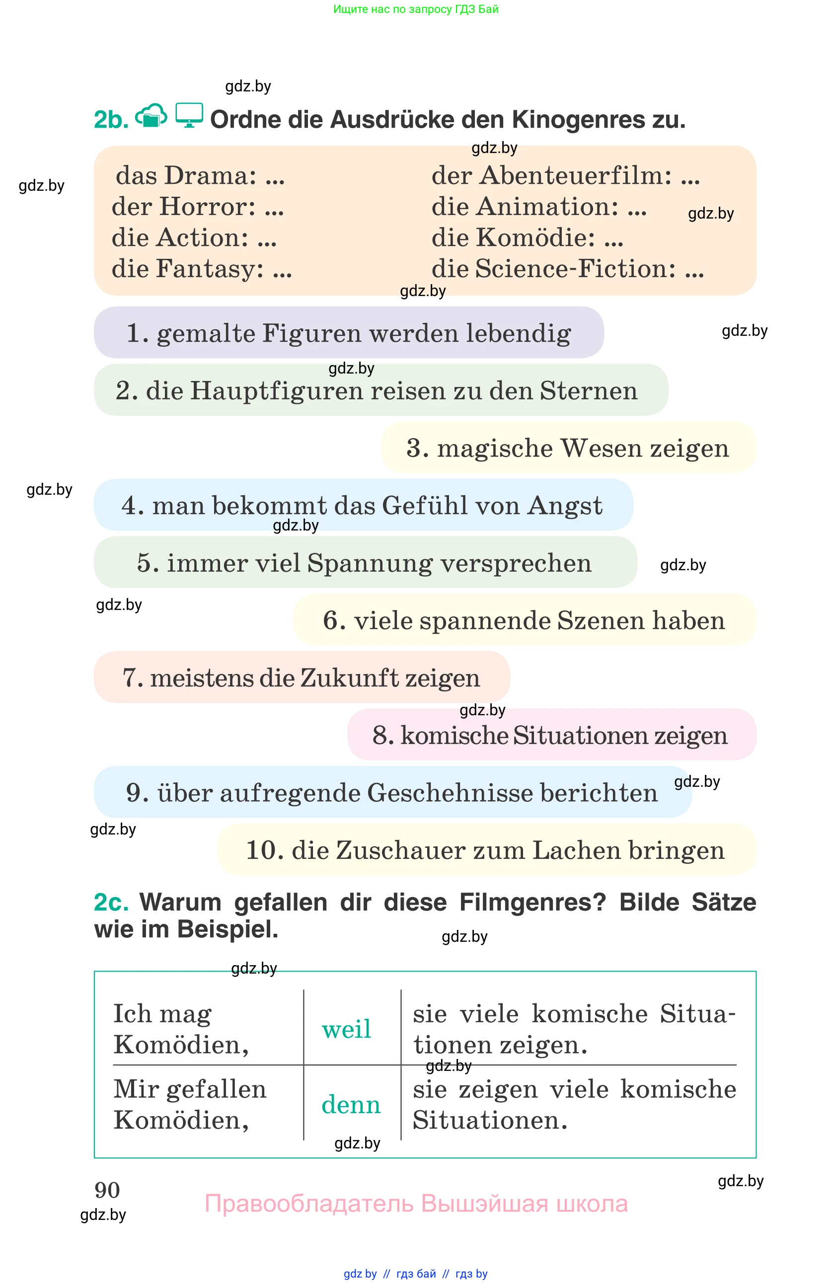 Немецкий язык (Deutsch), 6 класс Учебник (Schülerbuch), авторы: Зуевская Елена Викторовна, Салынская Светлана Ивановна, Негурэ Ольга Вячеславовна, издательство Вышэйшая школа, Минск, 2022, жёлтого цвета, Teil 2, страница 90