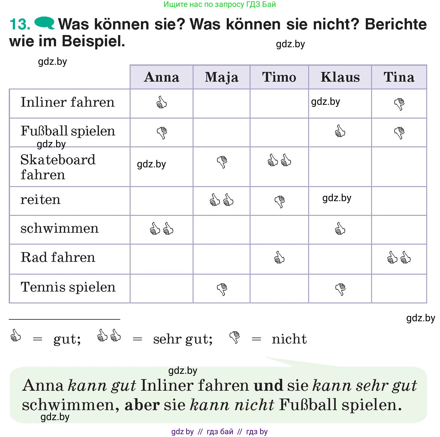 Немецкий язык (Deutsch), 6 класс Учебник (Schülerbuch), авторы: Зуевская Елена Викторовна, Салынская Светлана Ивановна, Негурэ Ольга Вячеславовна, издательство Вышэйшая школа, Минск, 2022, жёлтого цвета, Teil 1, страница 58, номер 13, Условие
