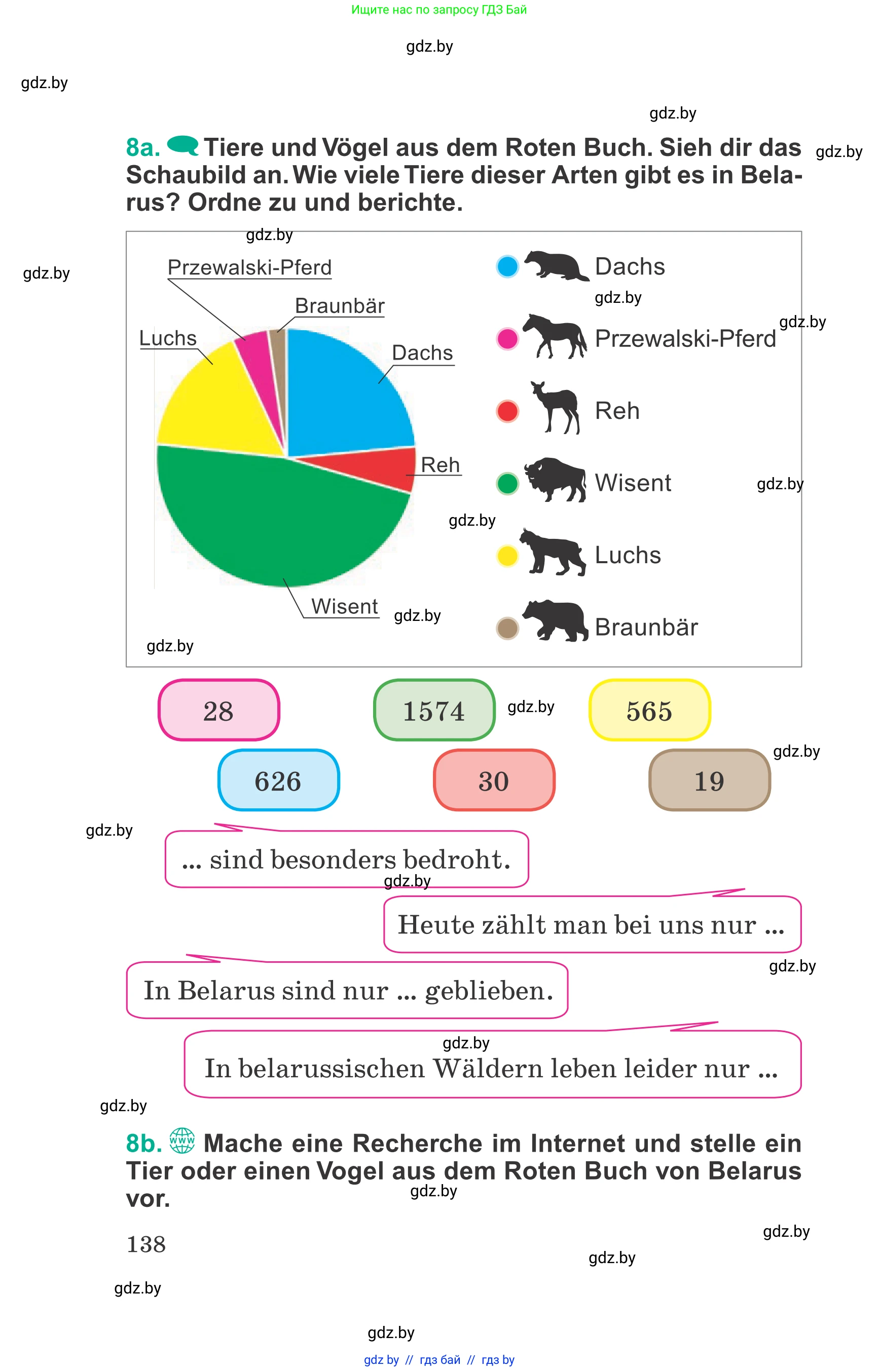 Немецкий язык (Deutsch), 6 класс Учебник (Schülerbuch), авторы: Зуевская Елена Викторовна, Салынская Светлана Ивановна, Негурэ Ольга Вячеславовна, издательство Вышэйшая школа, Минск, 2022, жёлтого цвета, Teil 2, страница 138