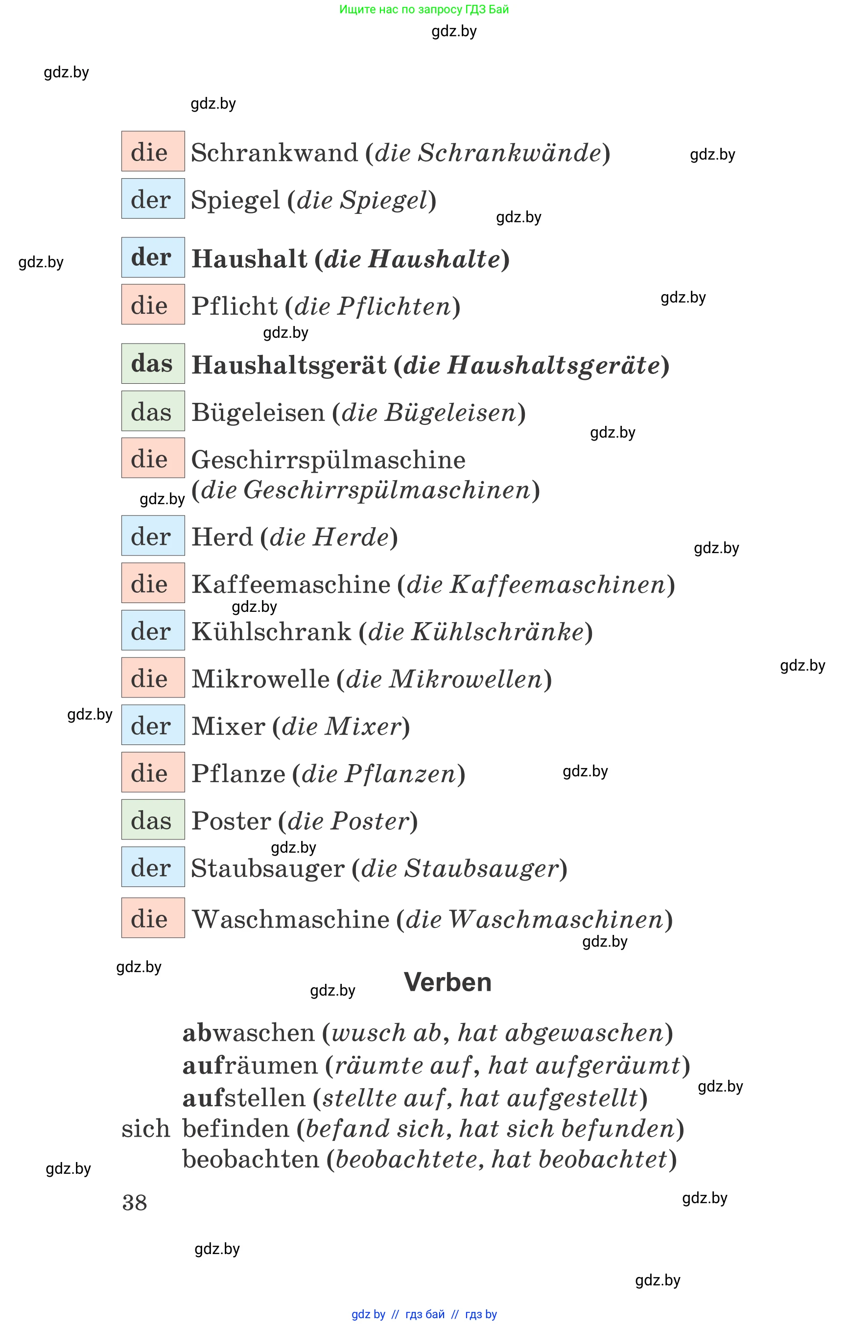 Немецкий язык (Deutsch), 6 класс Учебник (Schülerbuch), авторы: Зуевская Елена Викторовна, Салынская Светлана Ивановна, Негурэ Ольга Вячеславовна, издательство Вышэйшая школа, Минск, 2022, жёлтого цвета, Teil 1, страница 38